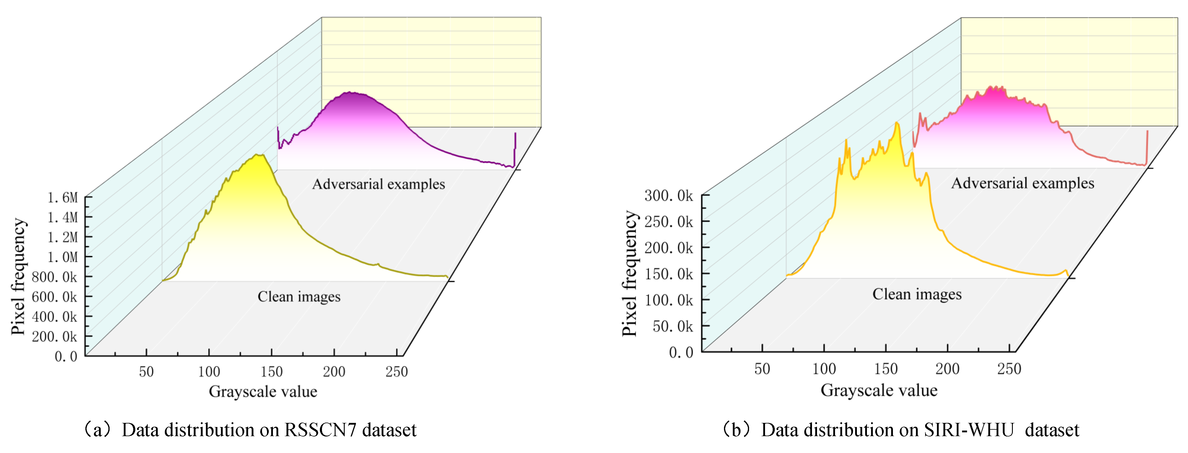 Electronics 13 03709 g005
