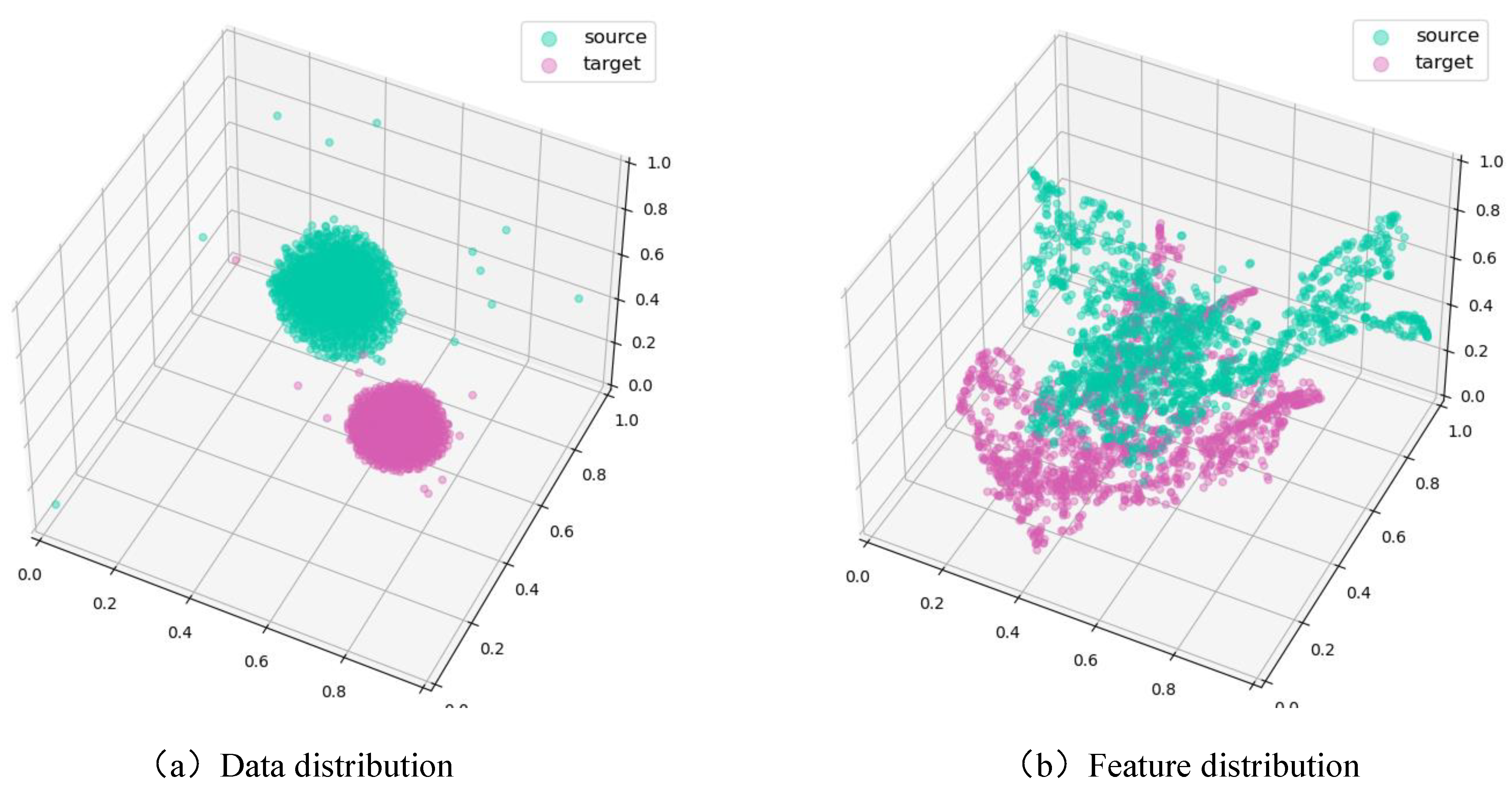 Electronics 13 03709 g008