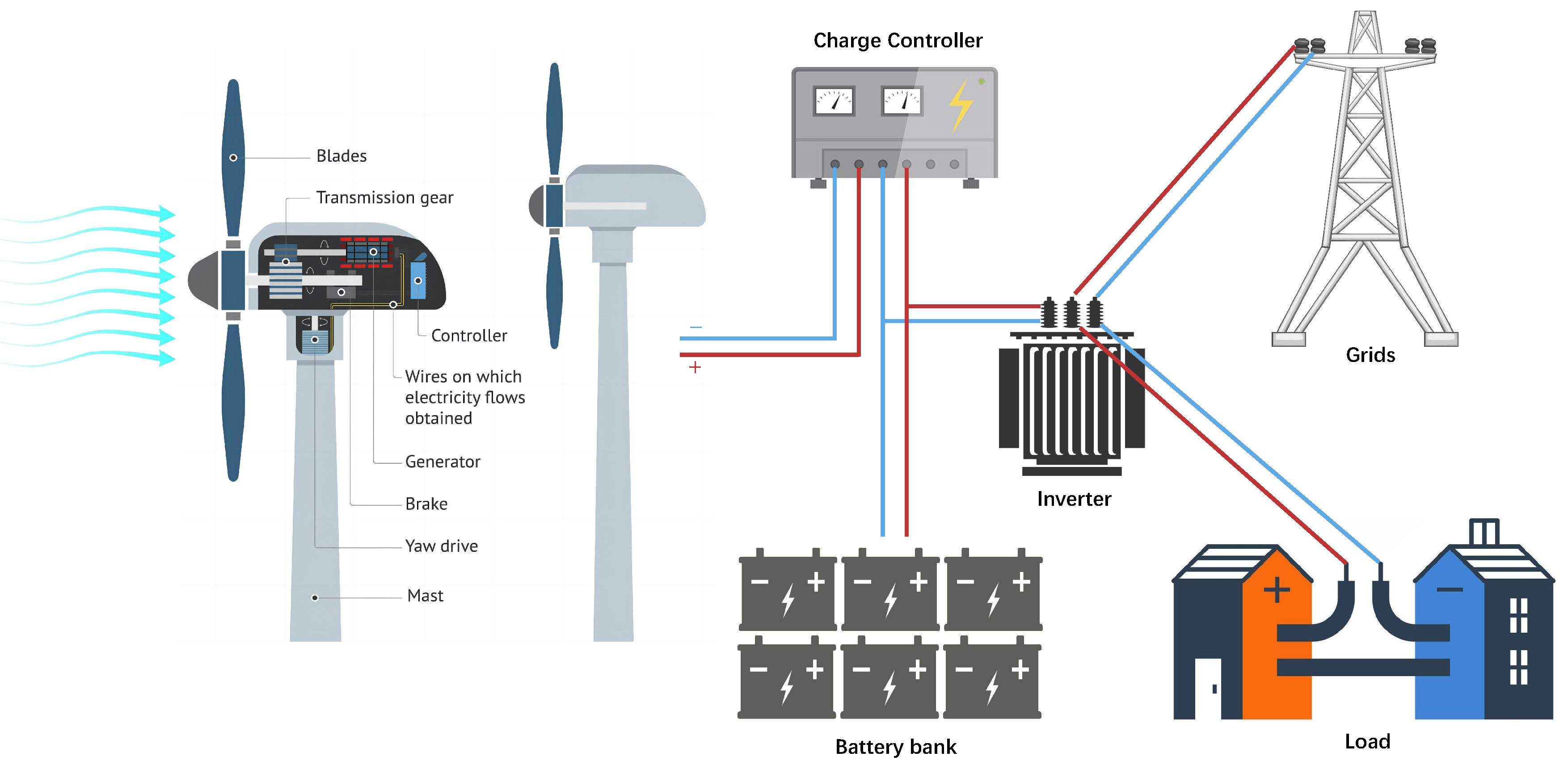Electronics 13 03710 g001