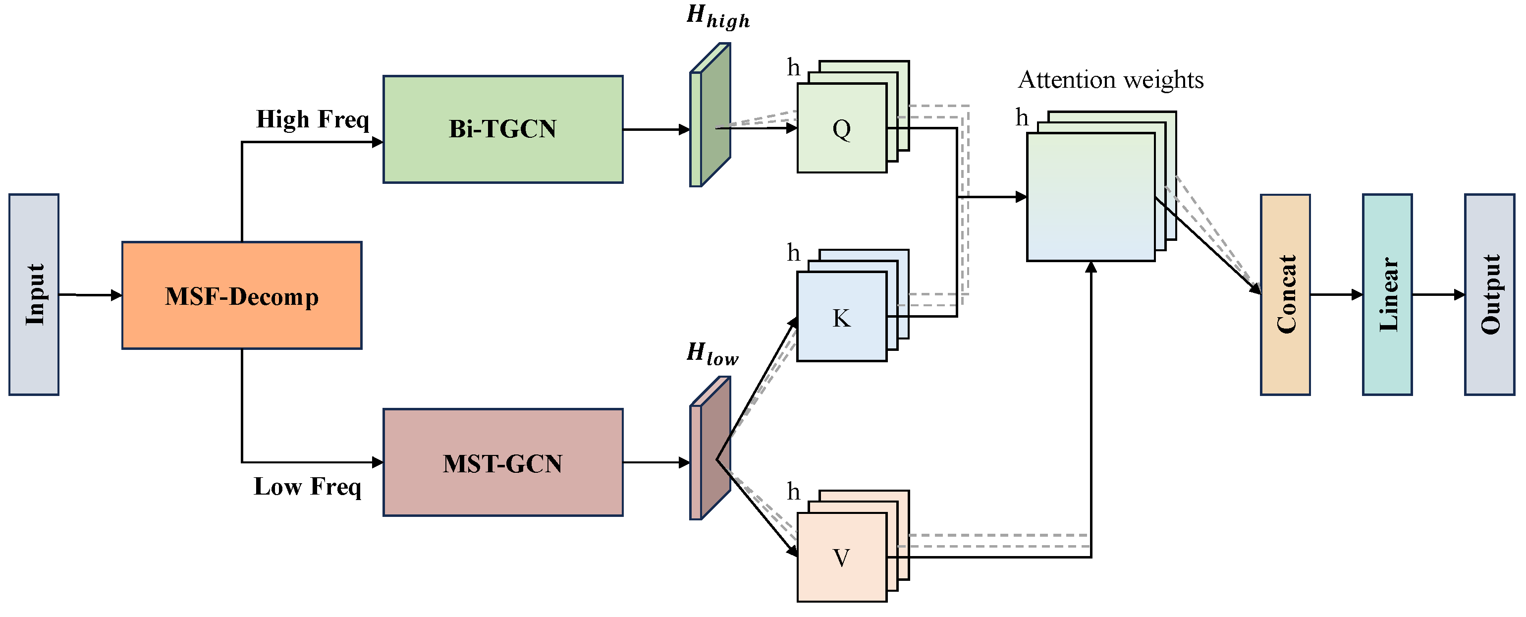 Electronics 13 03710 g002