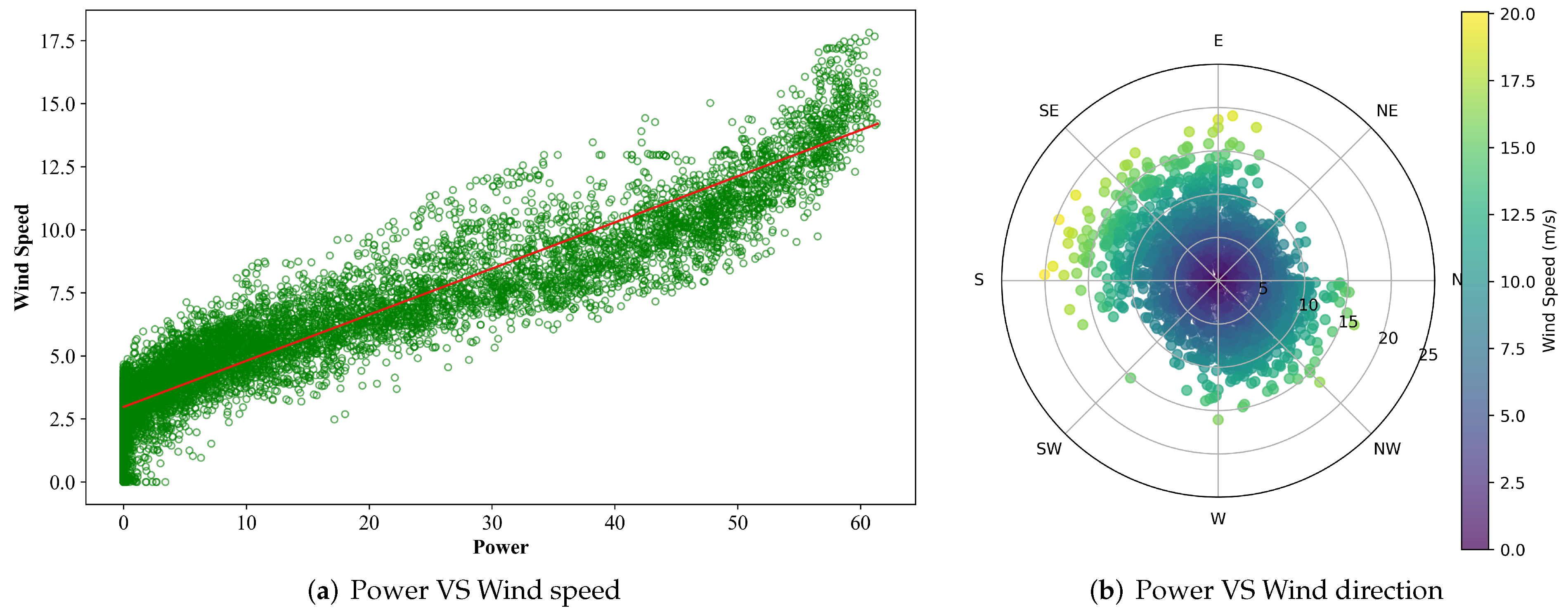 Electronics 13 03710 g008