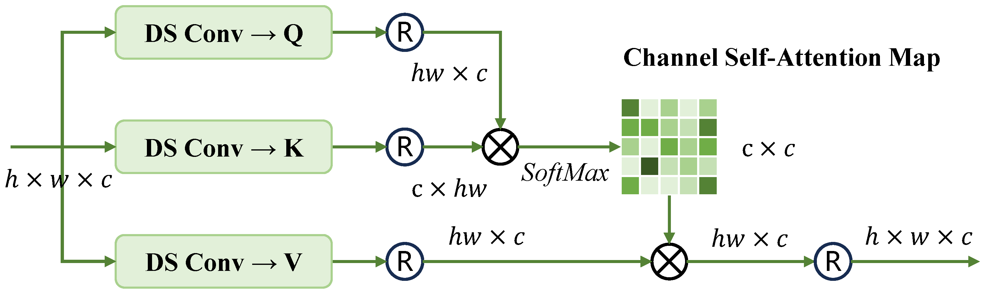 Electronics 13 03713 g004