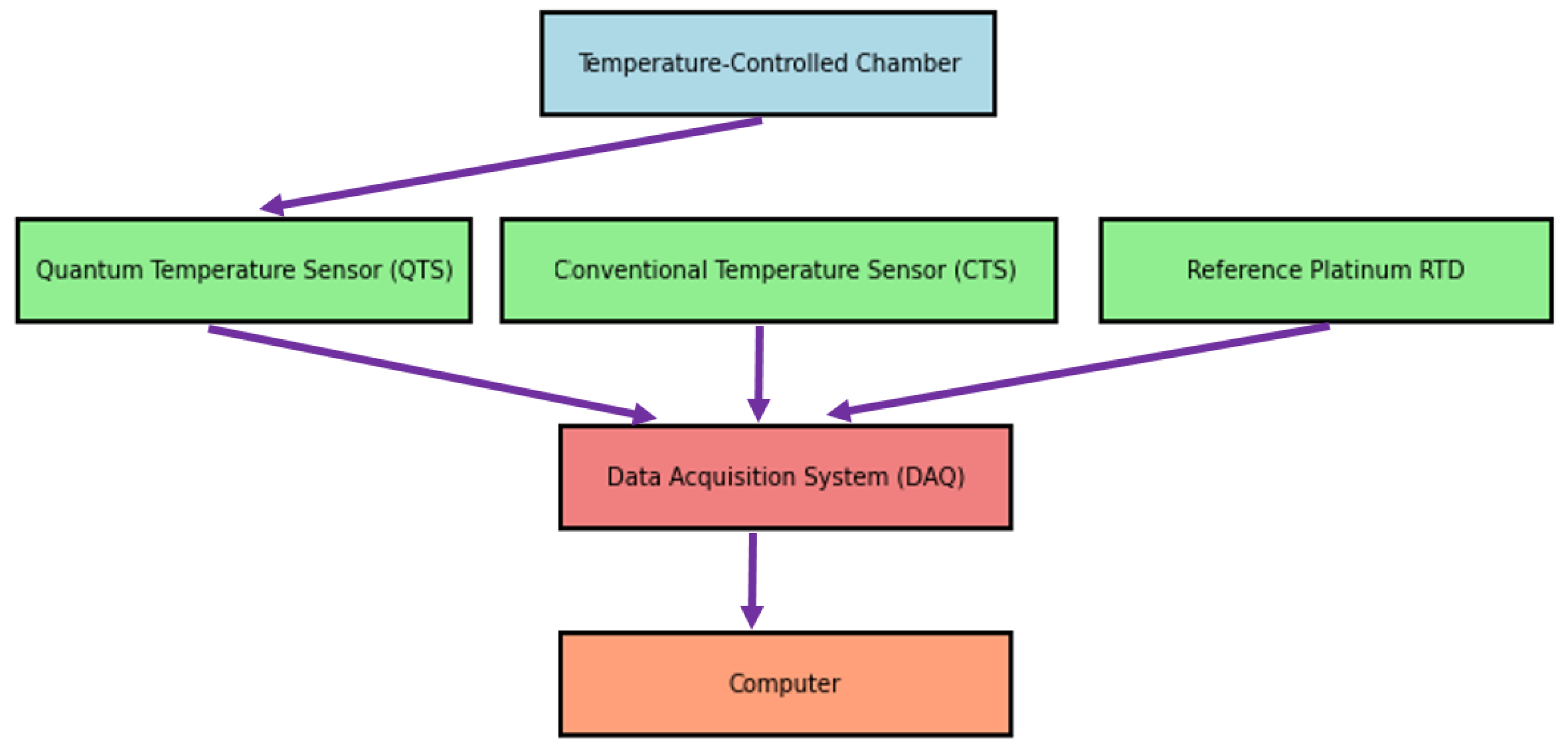 Electronics 13 03715 g002