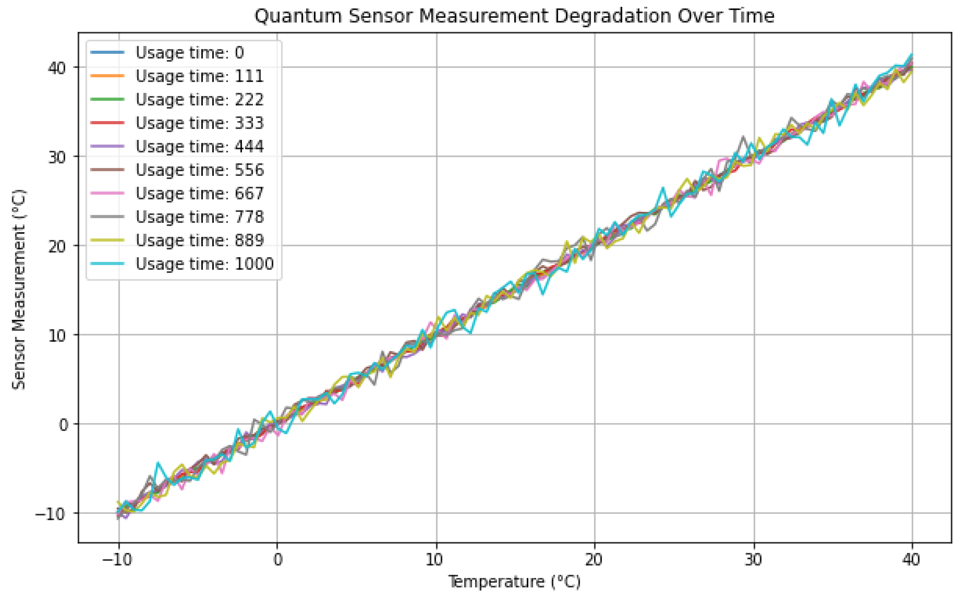 Electronics 13 03715 g004