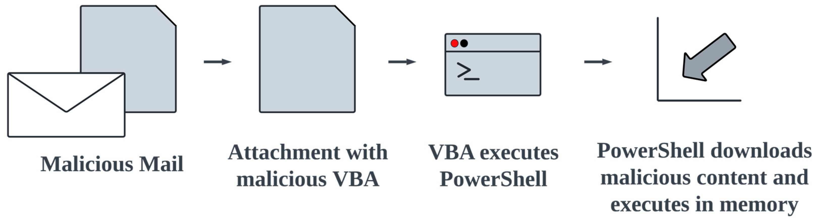 Electronics 13 03717 g001