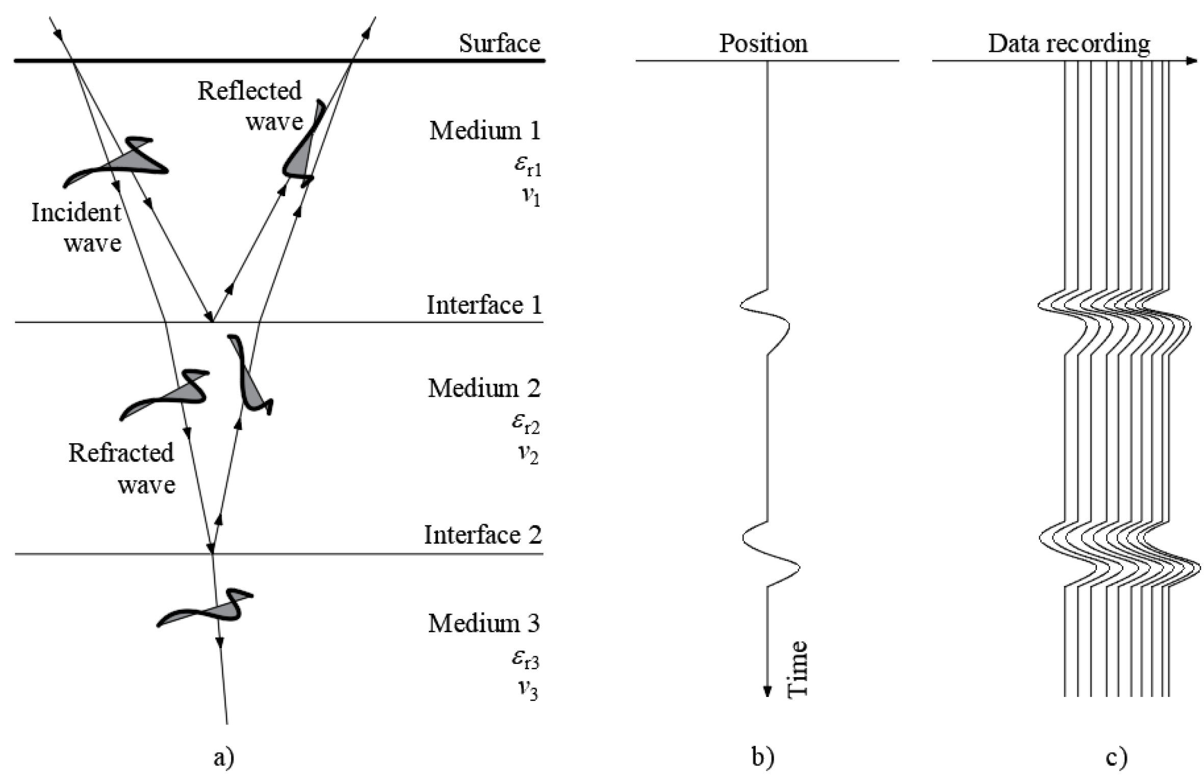 Electronics 13 03718 g001