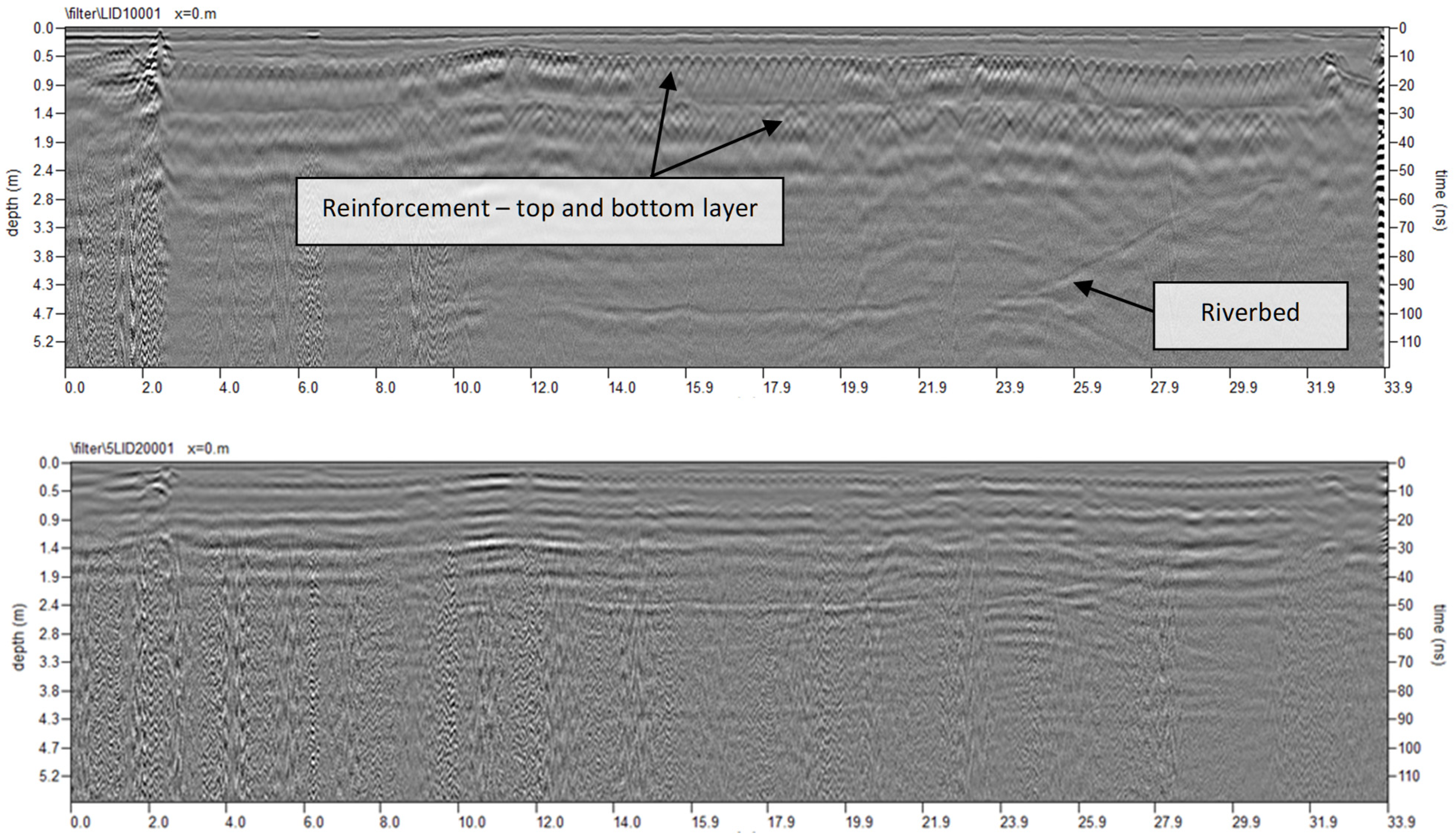 Electronics 13 03718 g006