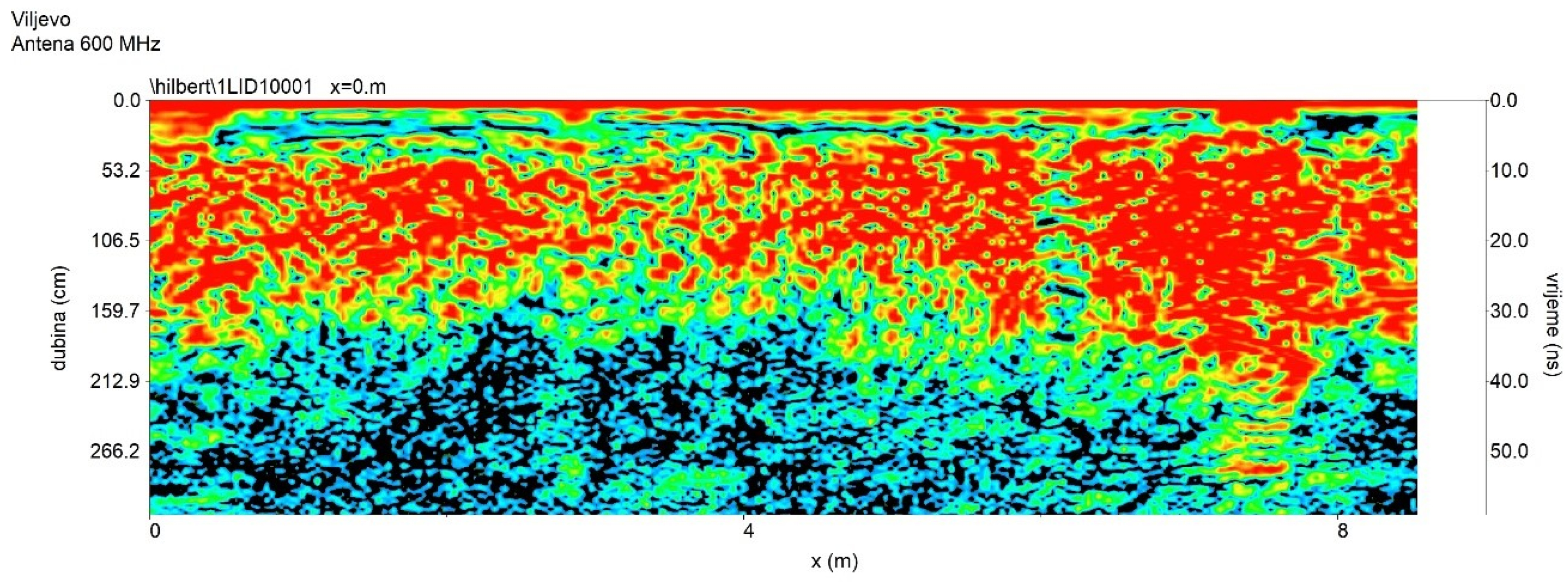 Electronics 13 03718 g009