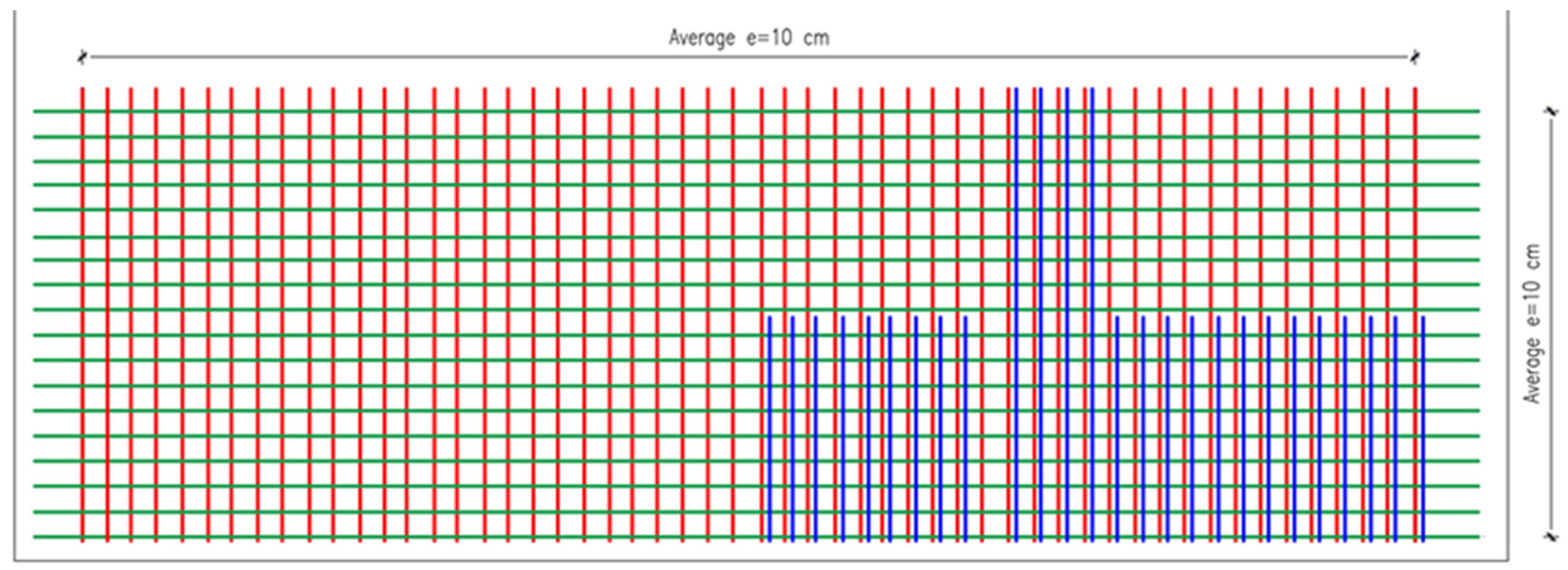 Electronics 13 03718 g015