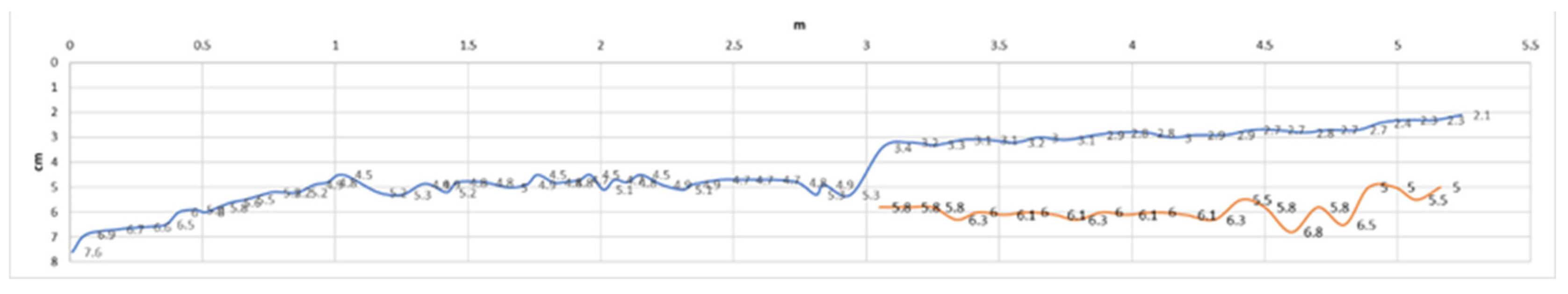 Electronics 13 03718 g016