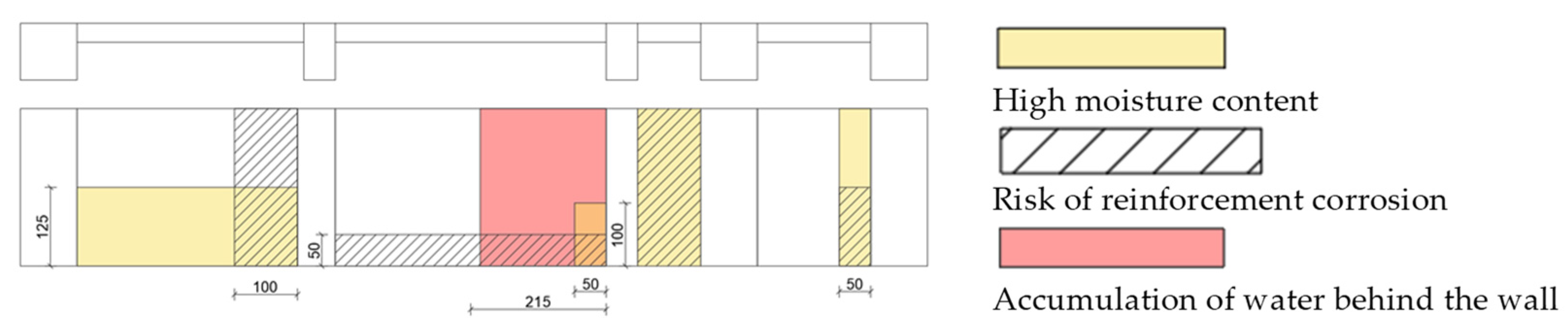 Electronics 13 03718 g018