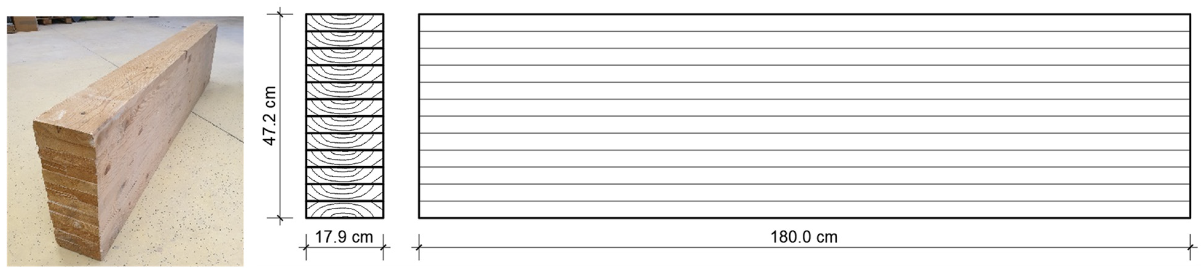 Electronics 13 03718 g022