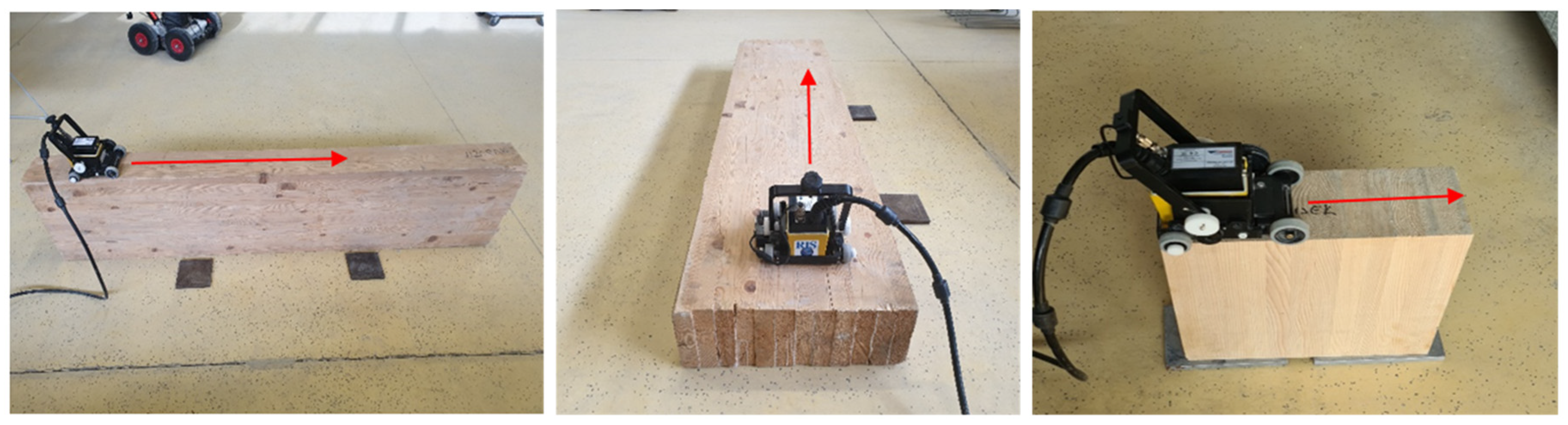 Electronics 13 03718 g025