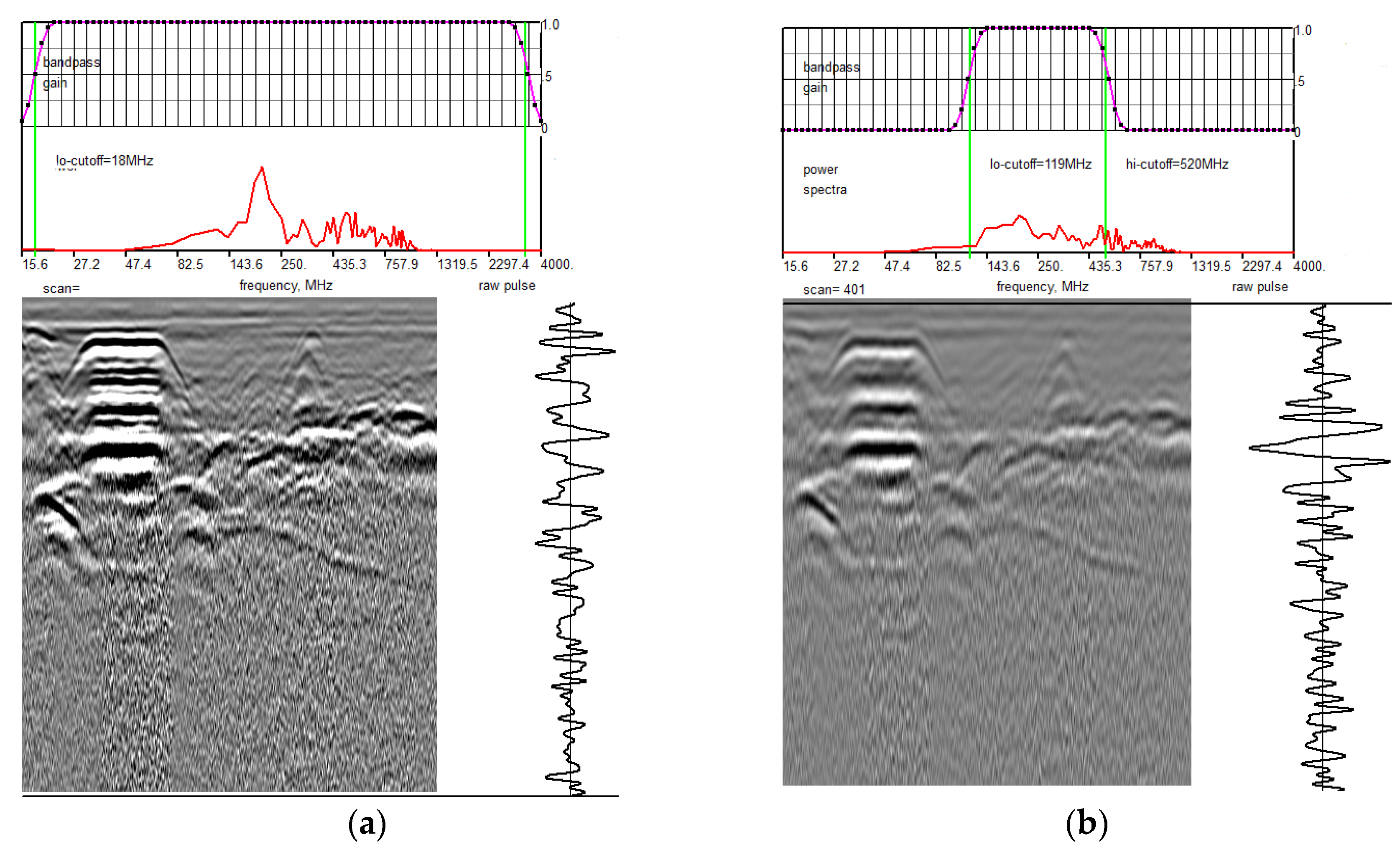 Electronics 13 03718 g029