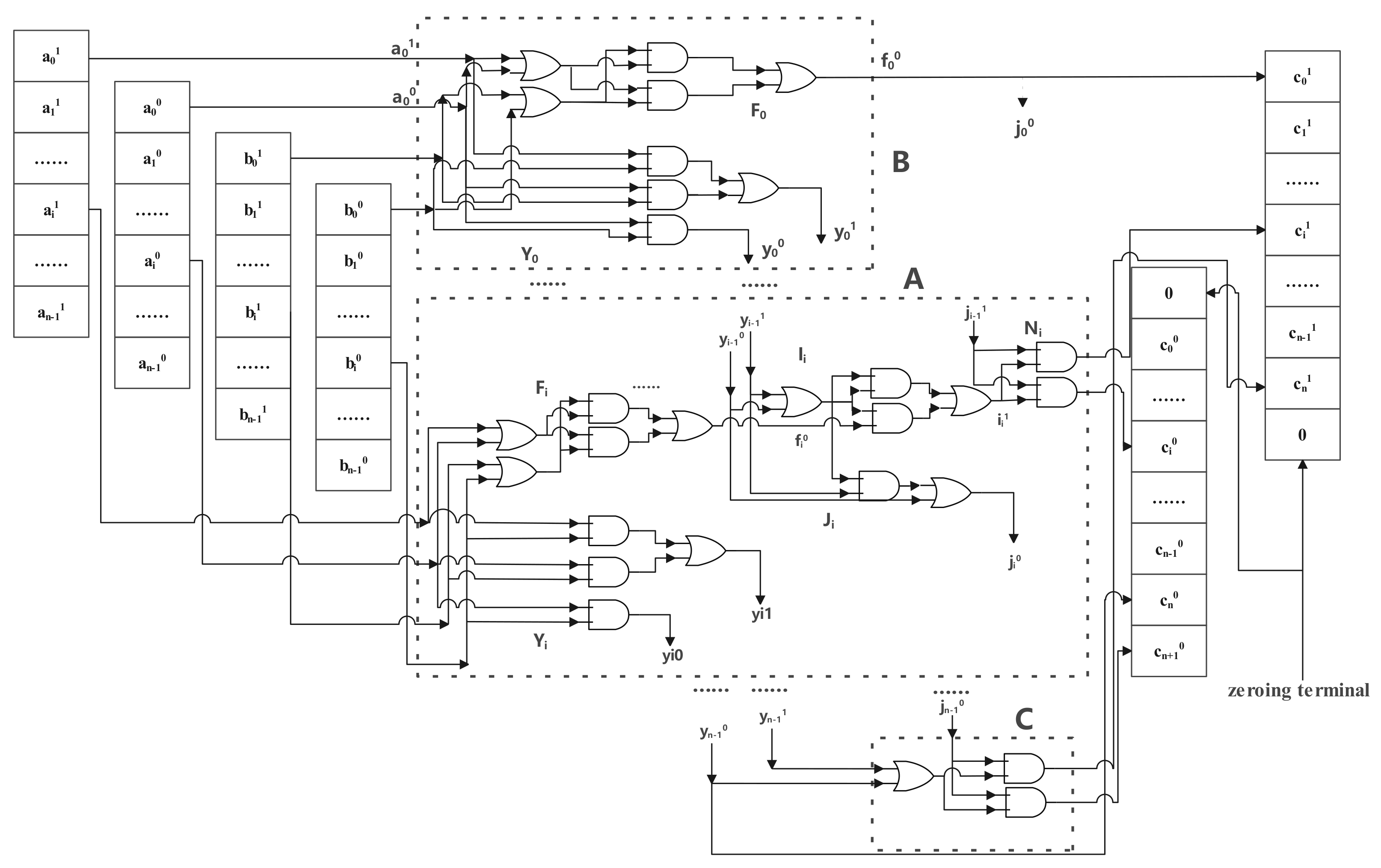 Electronics 13 03720 g003