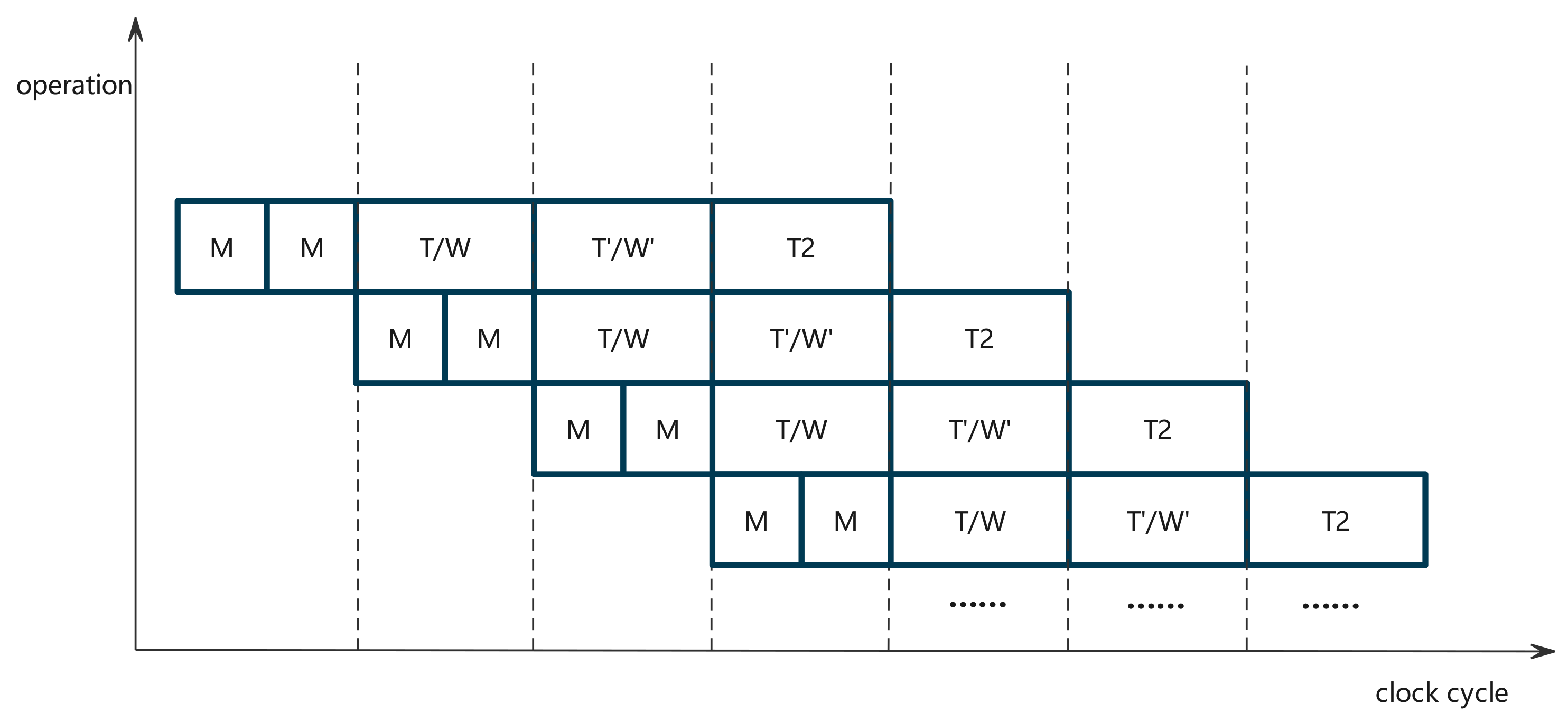 Electronics 13 03720 g005