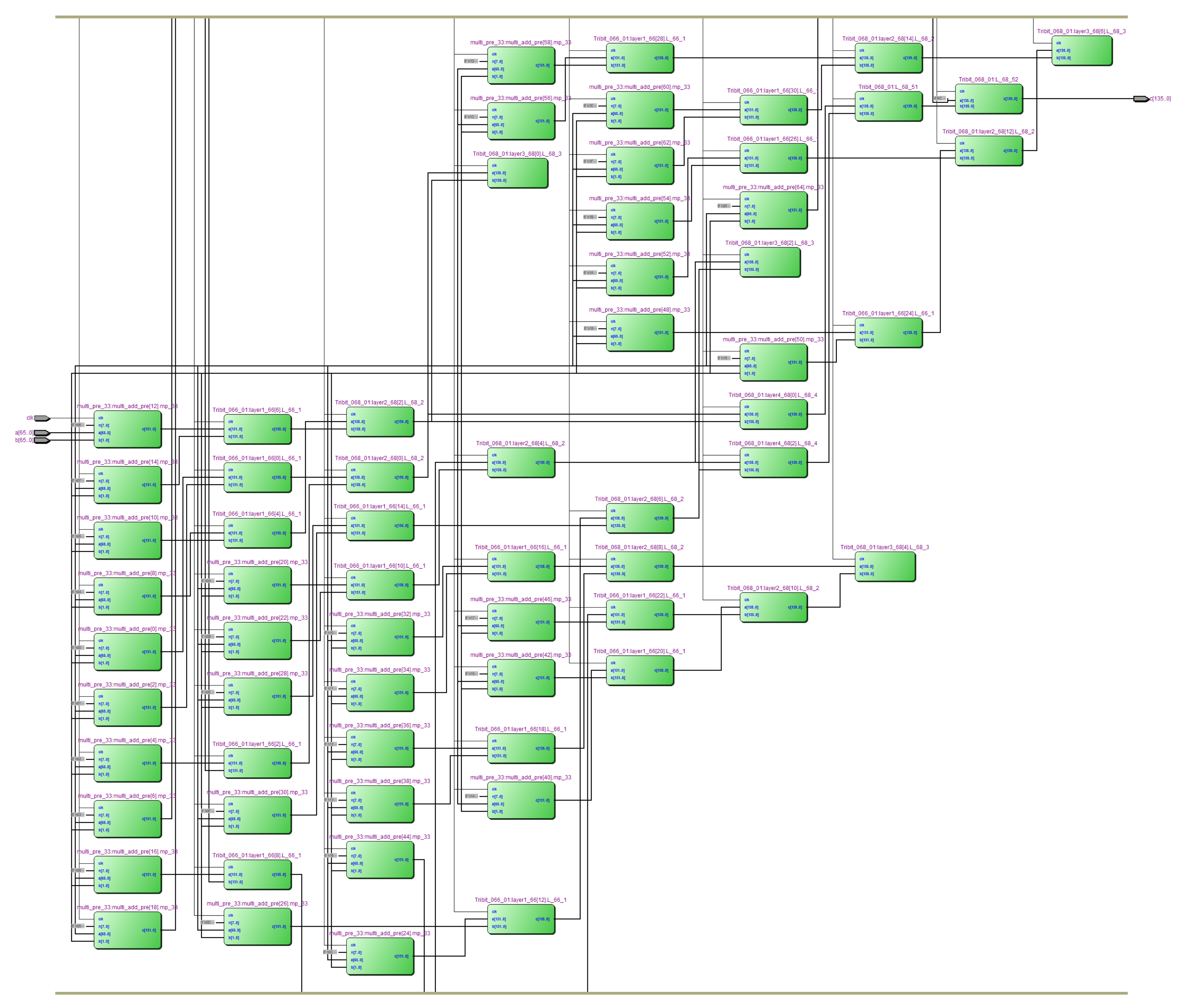 Electronics 13 03720 g009
