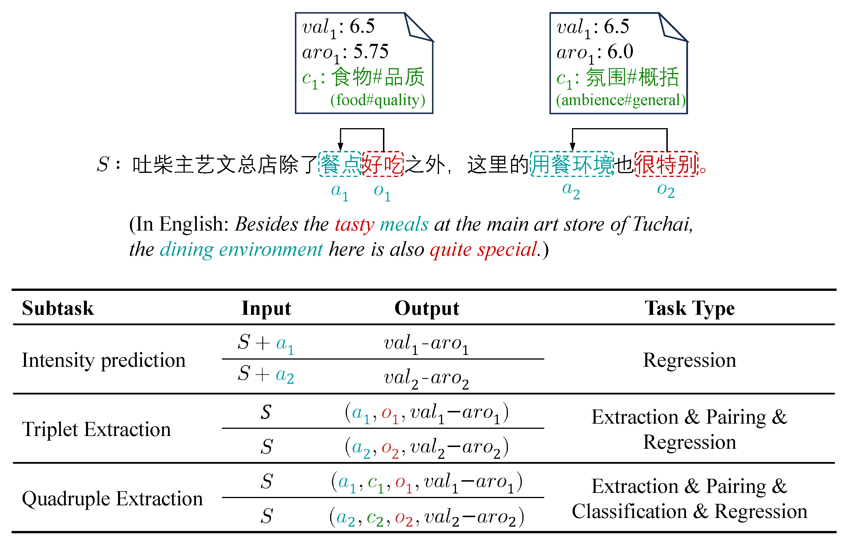 Electronics 13 03724 g001