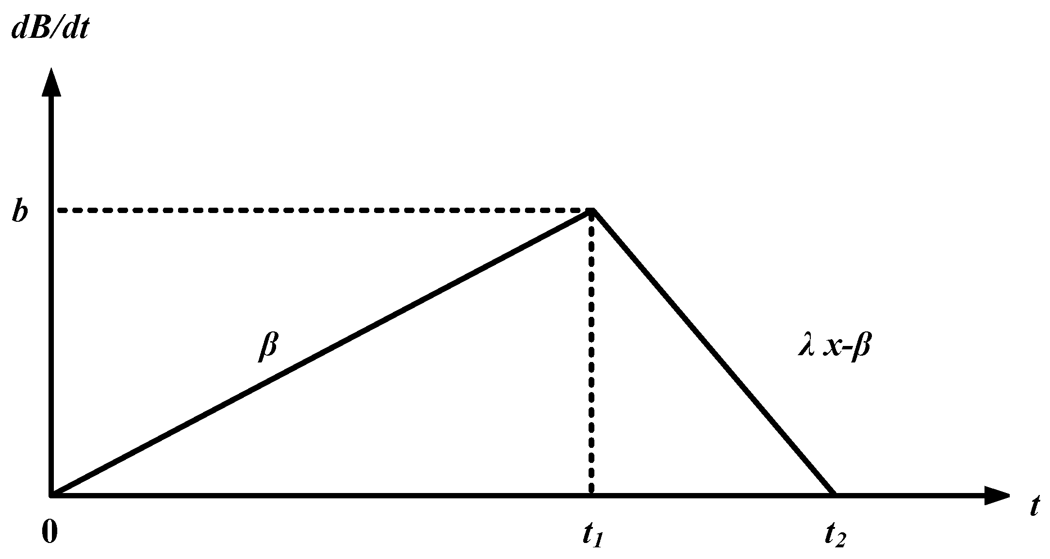 Electronics 13 03730 g001