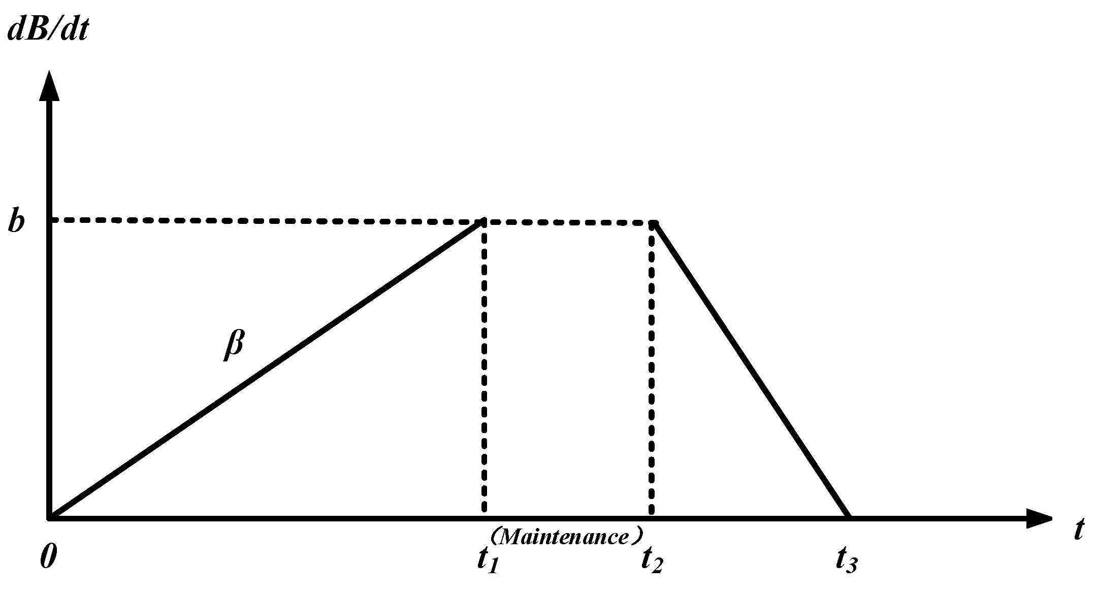 Electronics 13 03730 g002