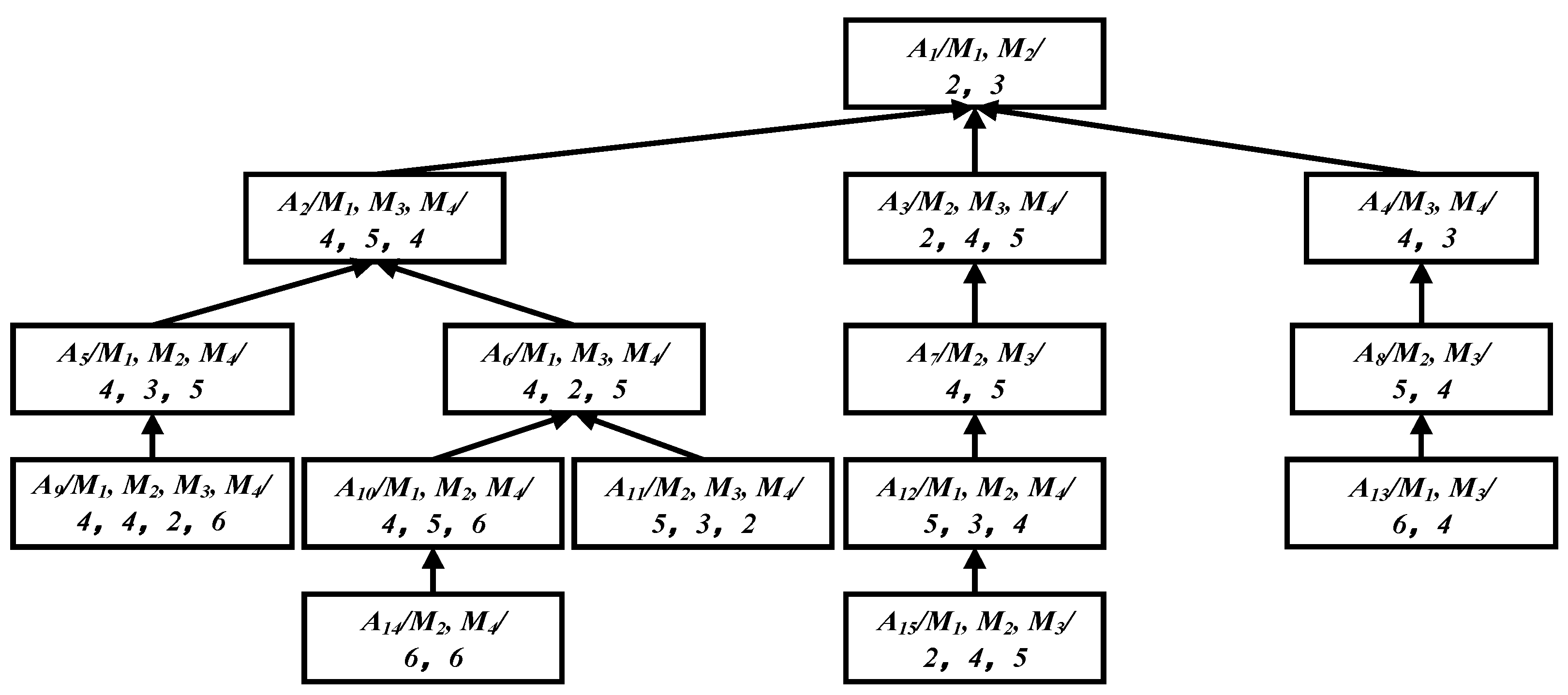 Electronics 13 03730 g005