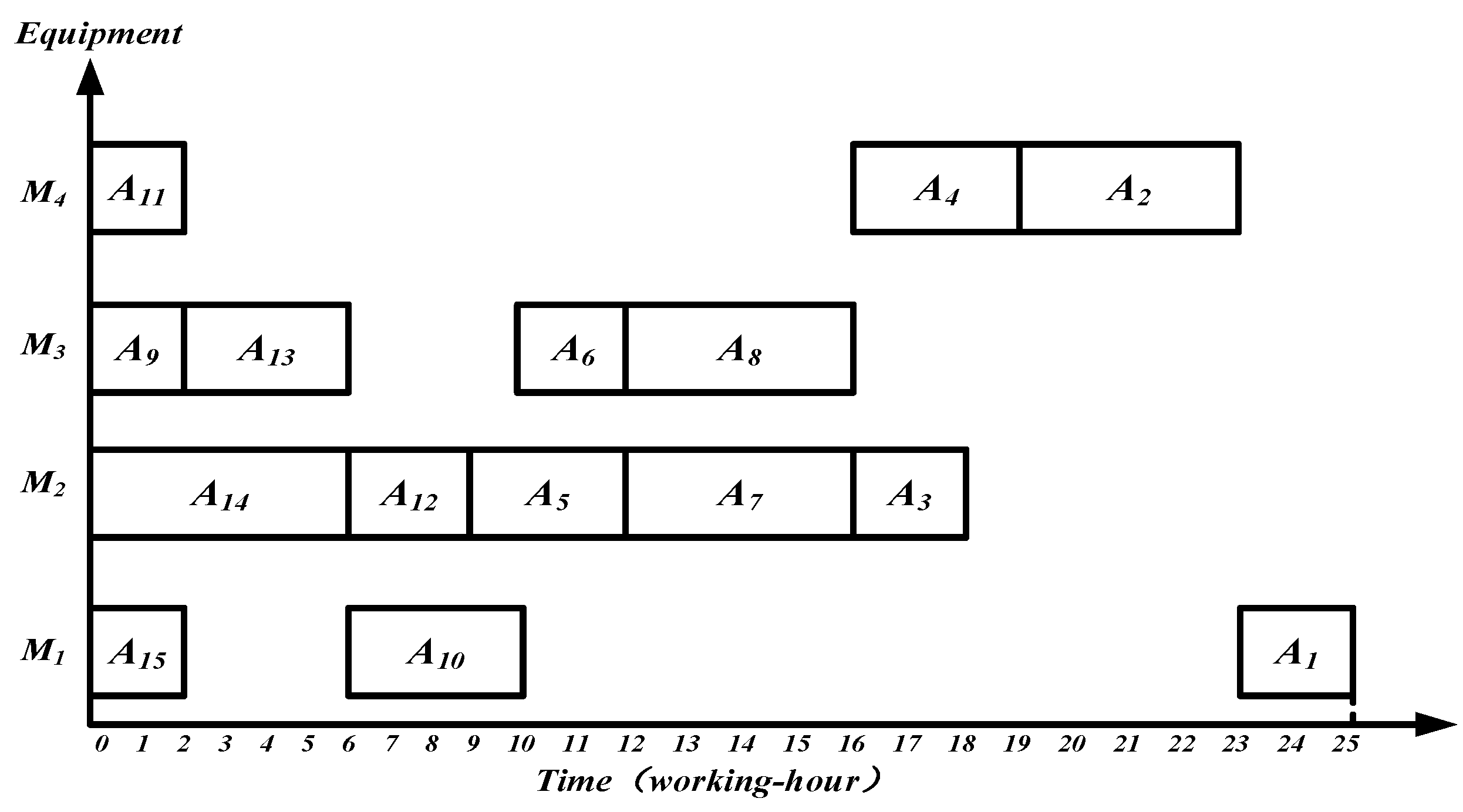 Electronics 13 03730 g007