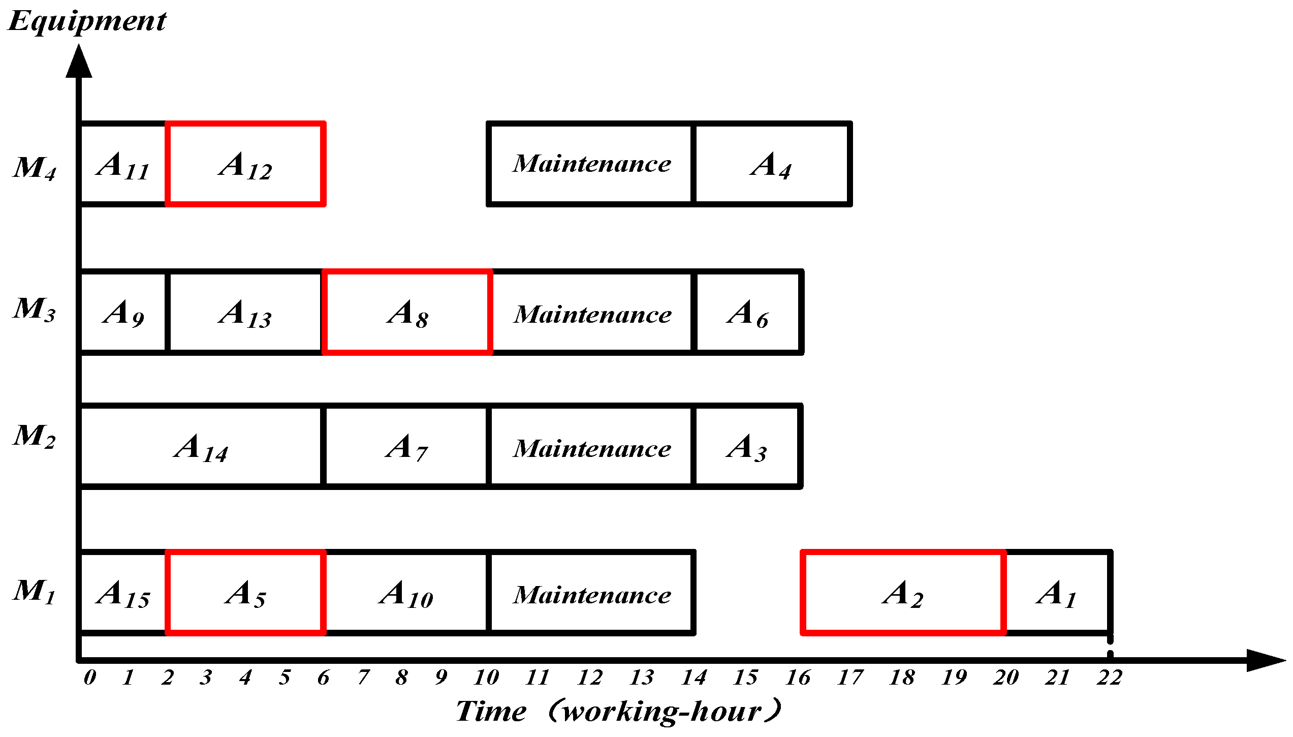 Electronics 13 03730 g008