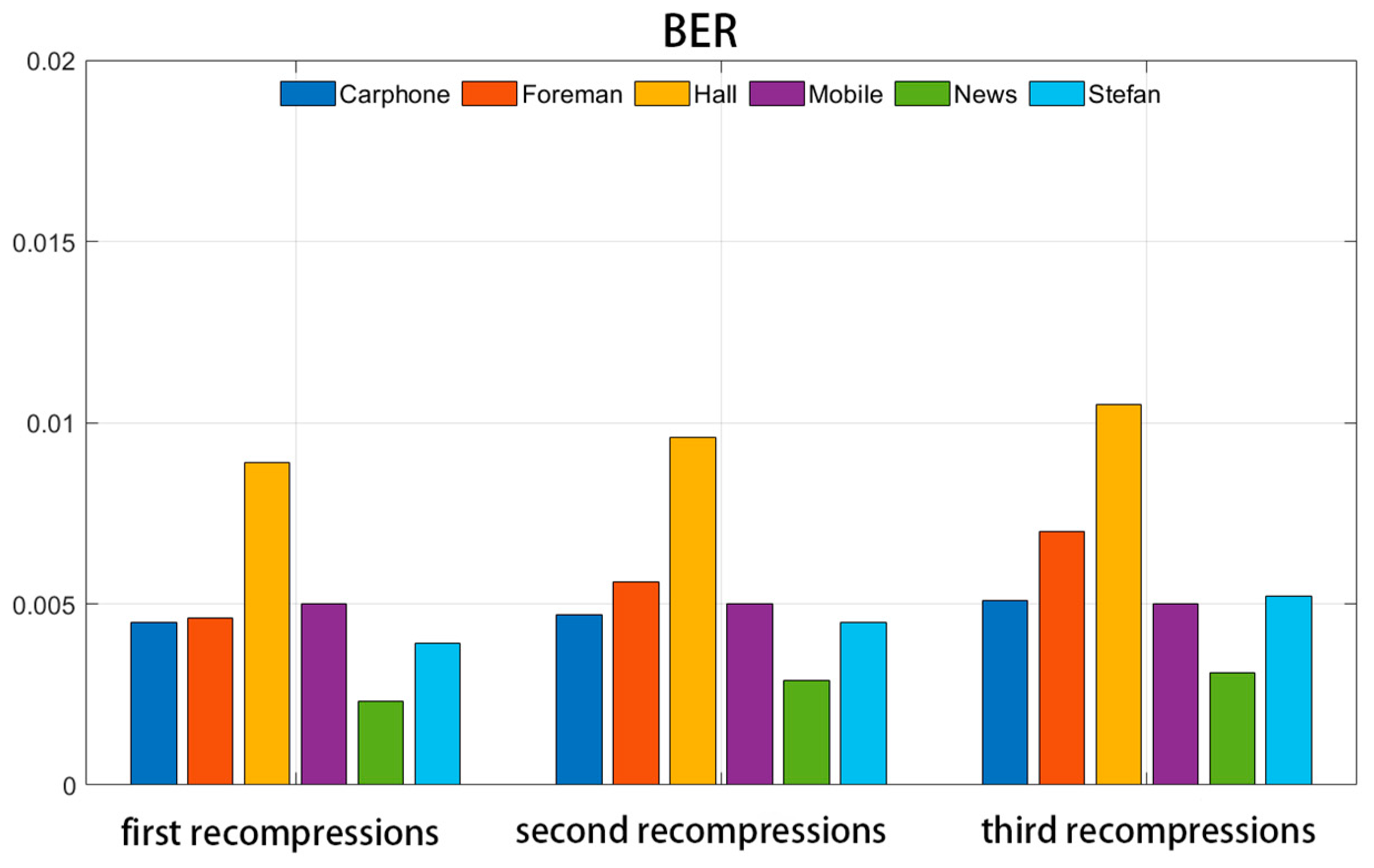 Electronics 13 03734 g011