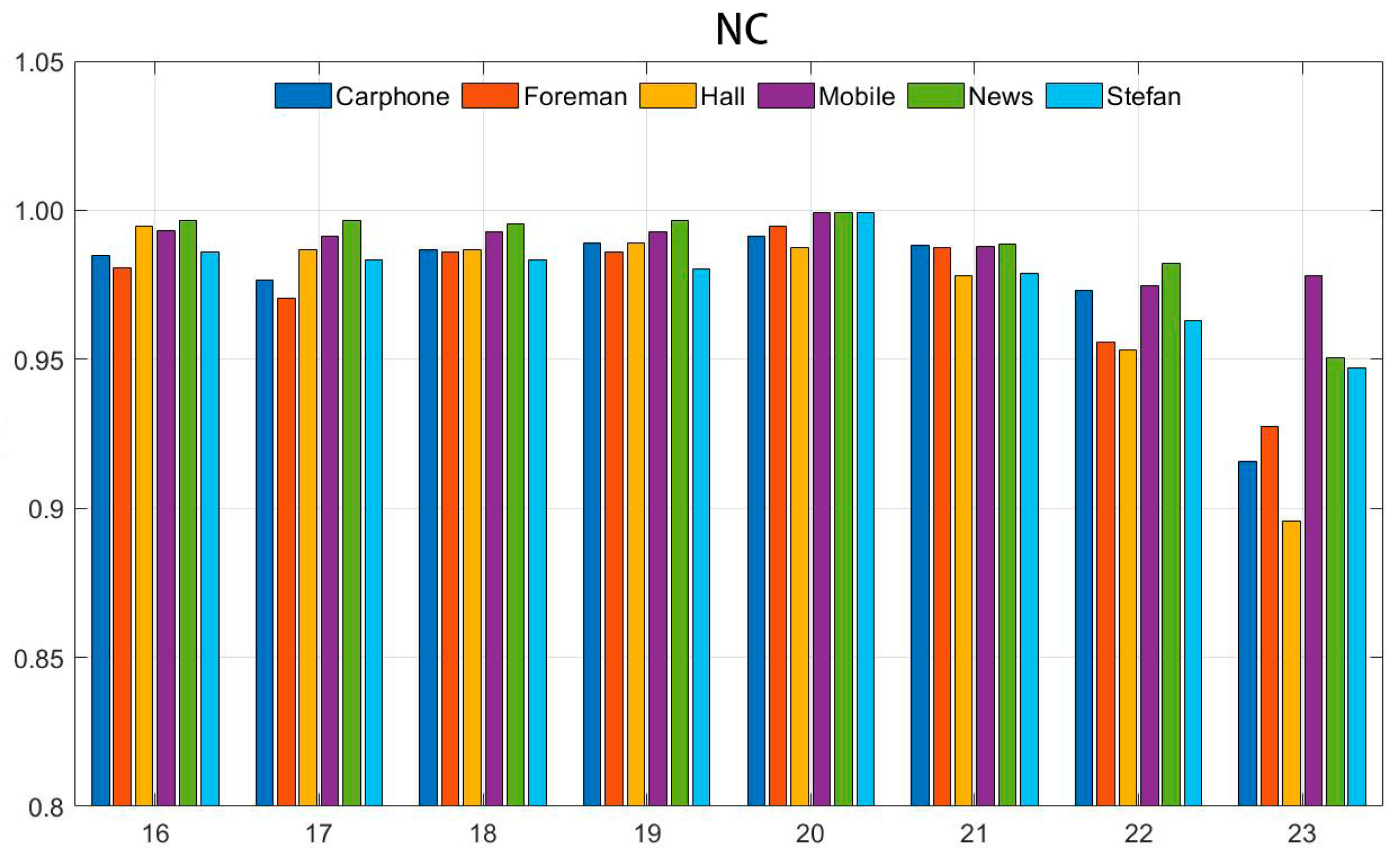 Electronics 13 03734 g012