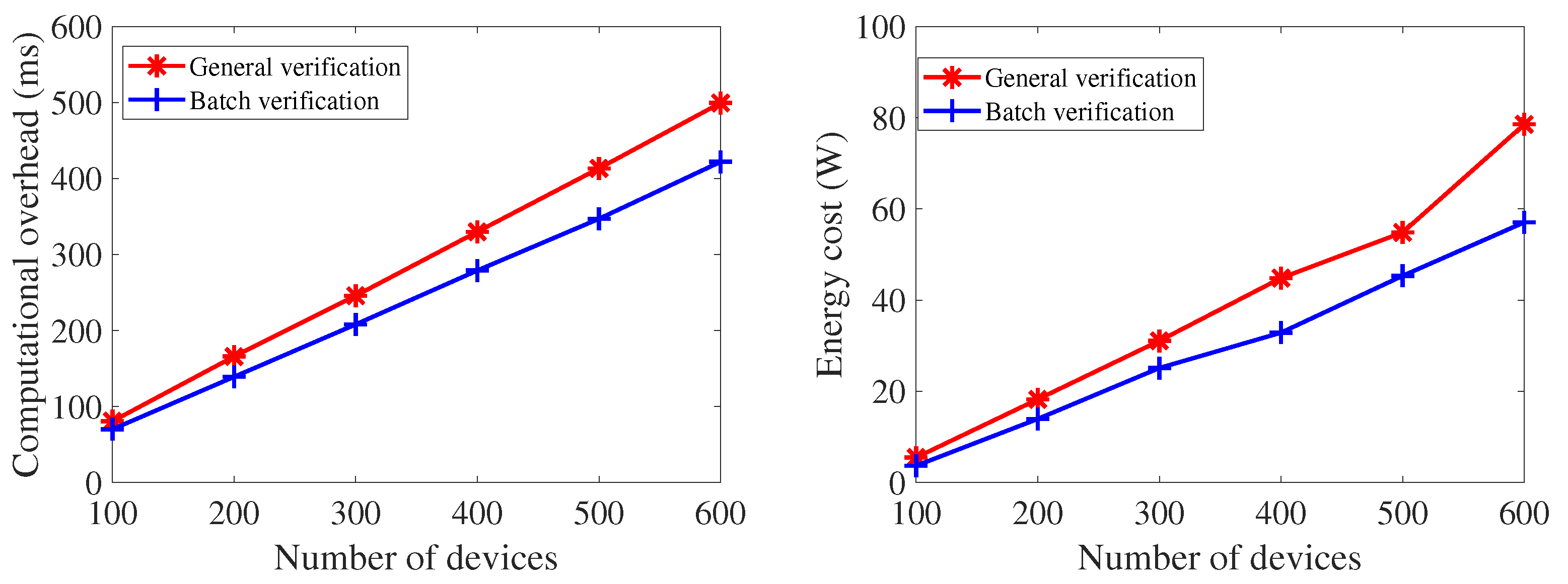 Electronics 13 03735 g004