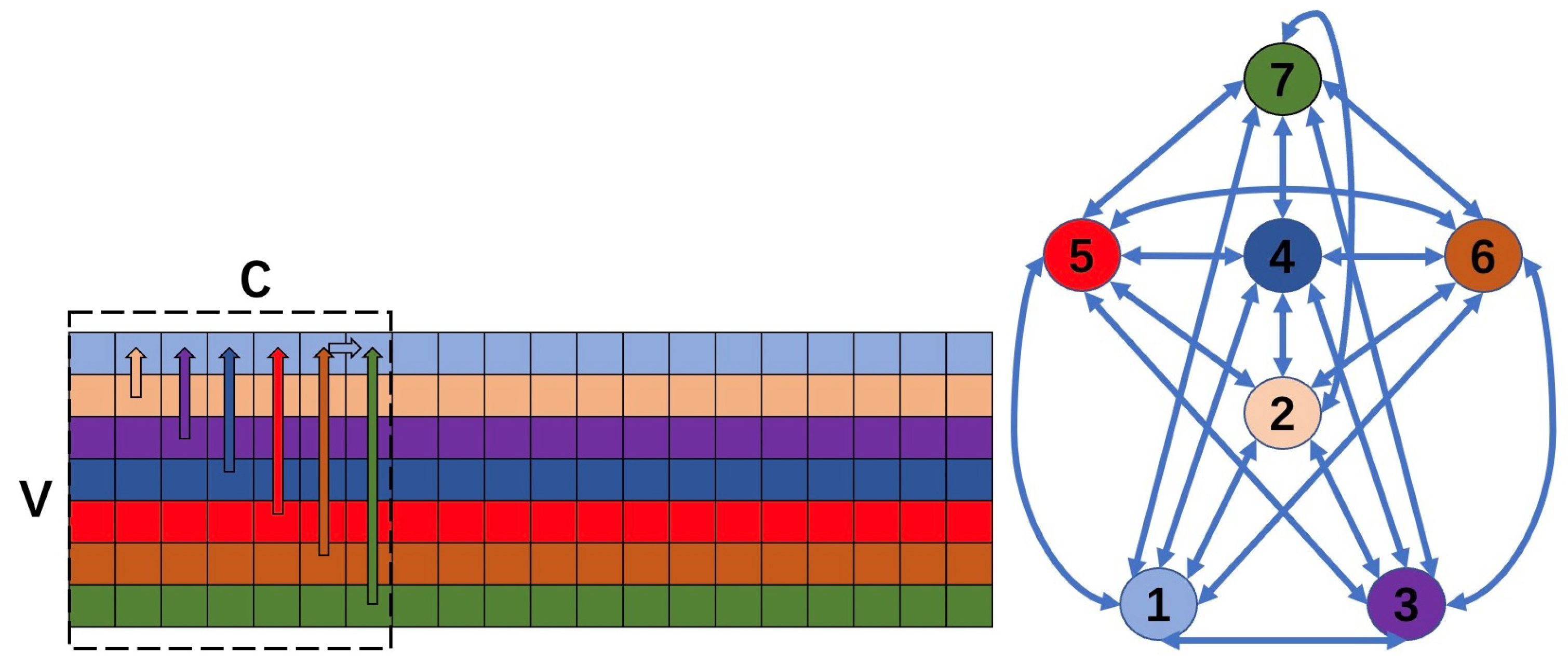 Electronics 13 03737 g003