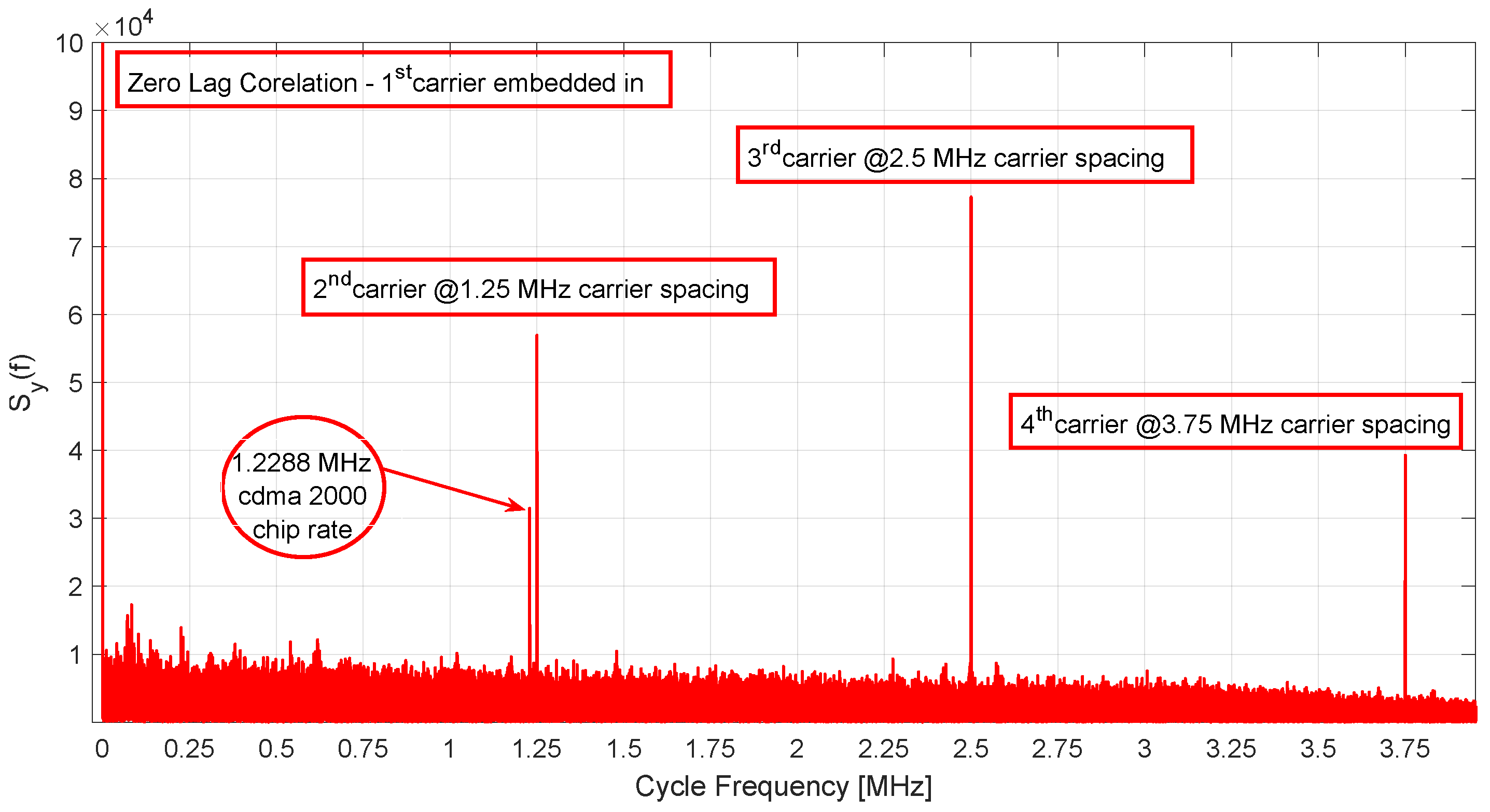 Electronics 13 03743 g002