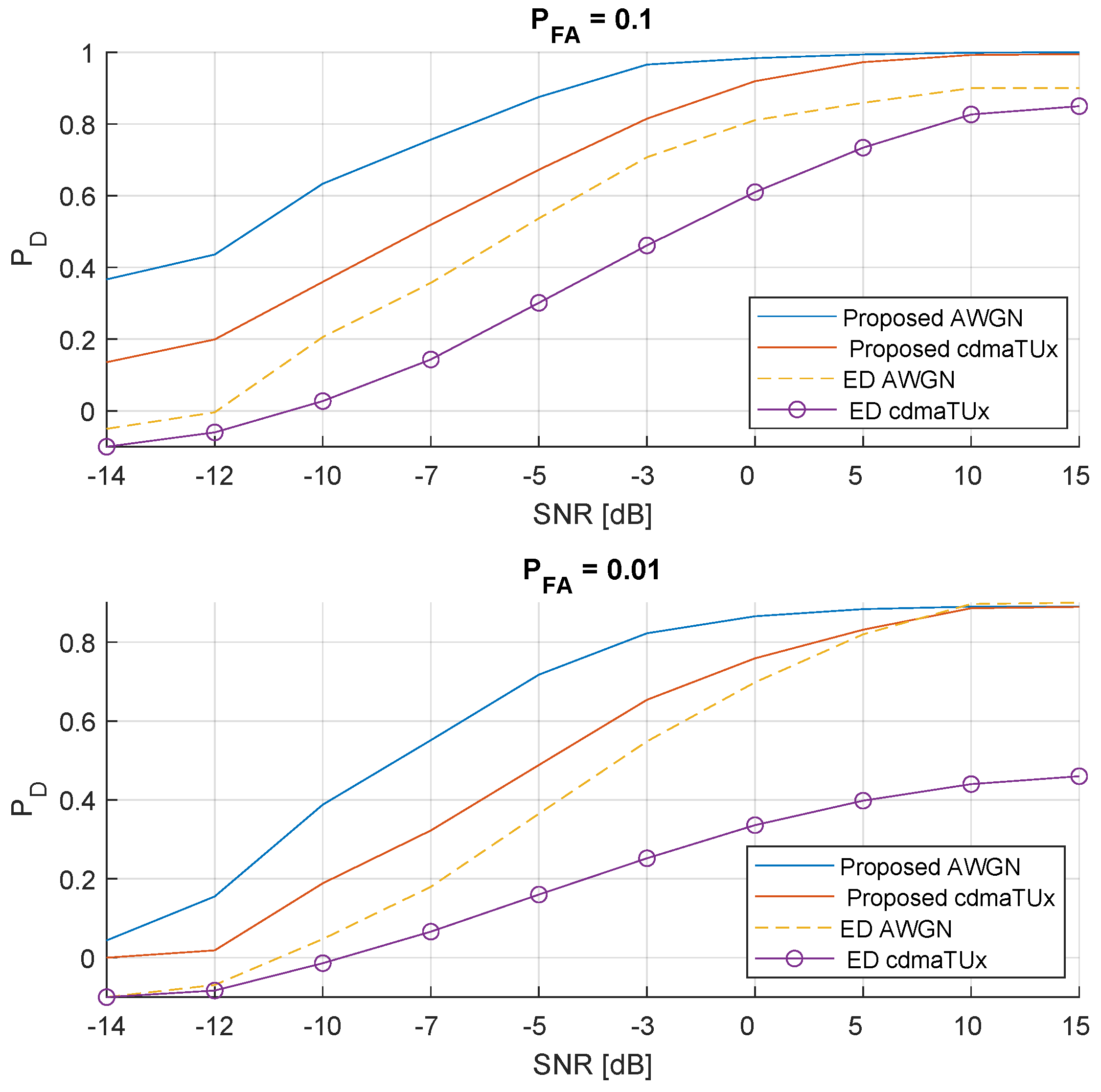 Electronics 13 03743 g004