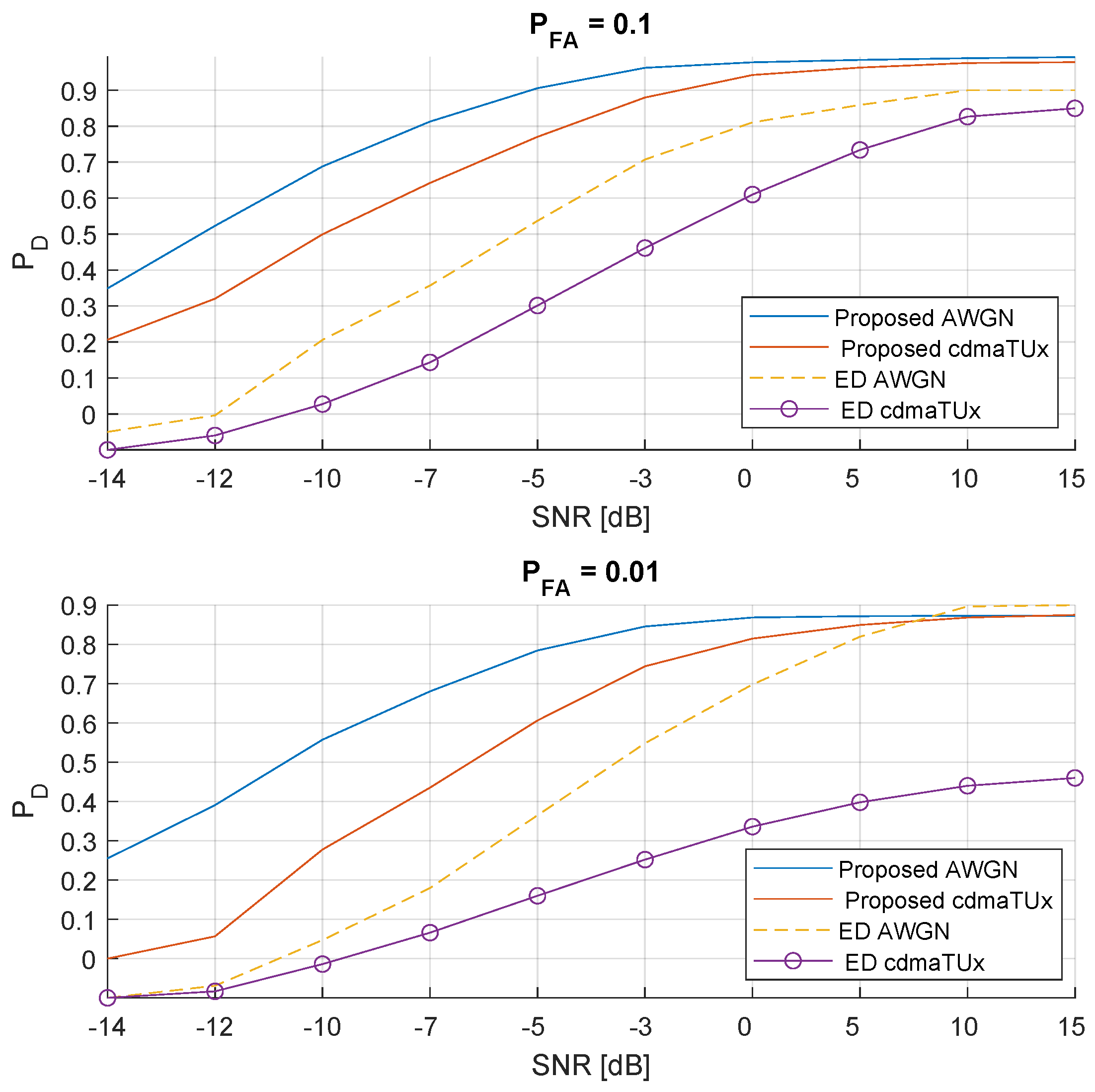 Electronics 13 03743 g006