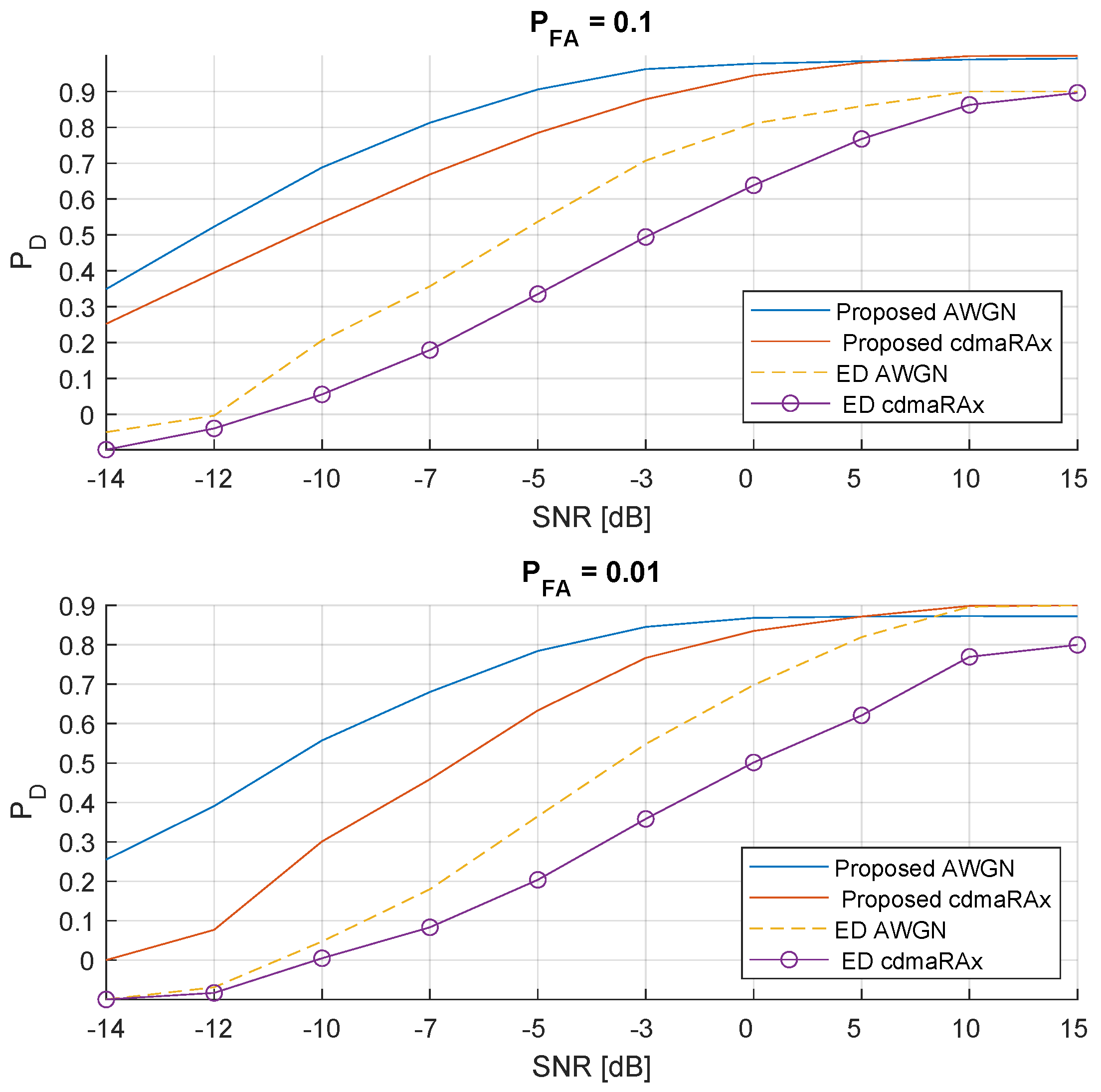 Electronics 13 03743 g007