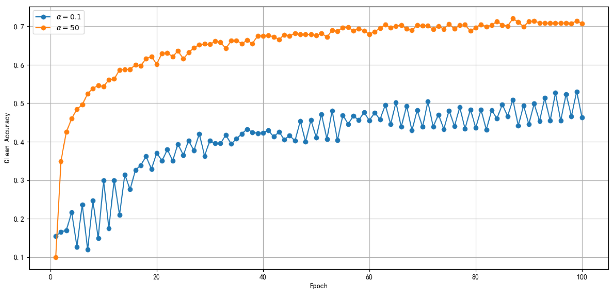 Electronics 13 03745 g004