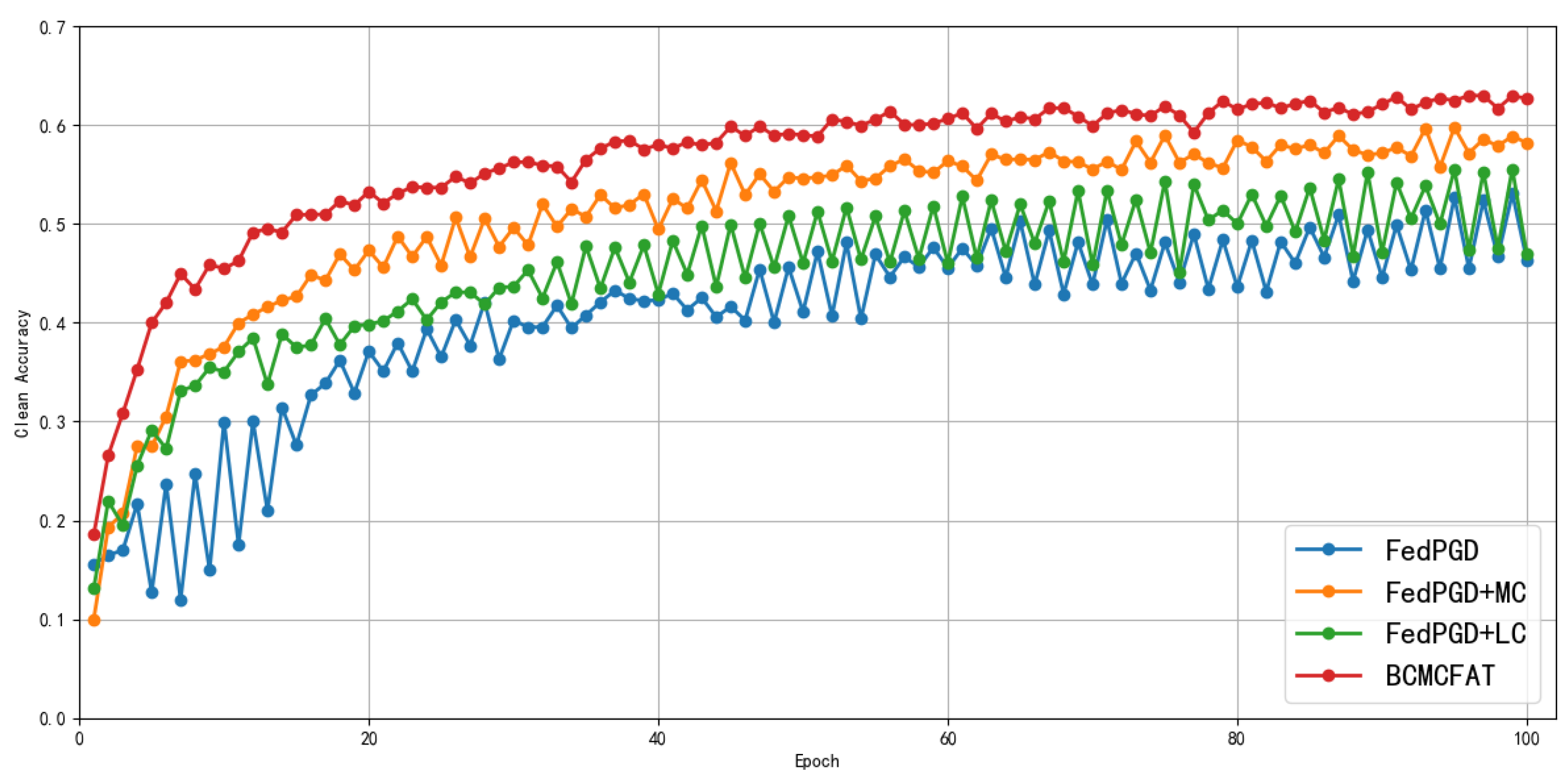 Electronics 13 03745 g005