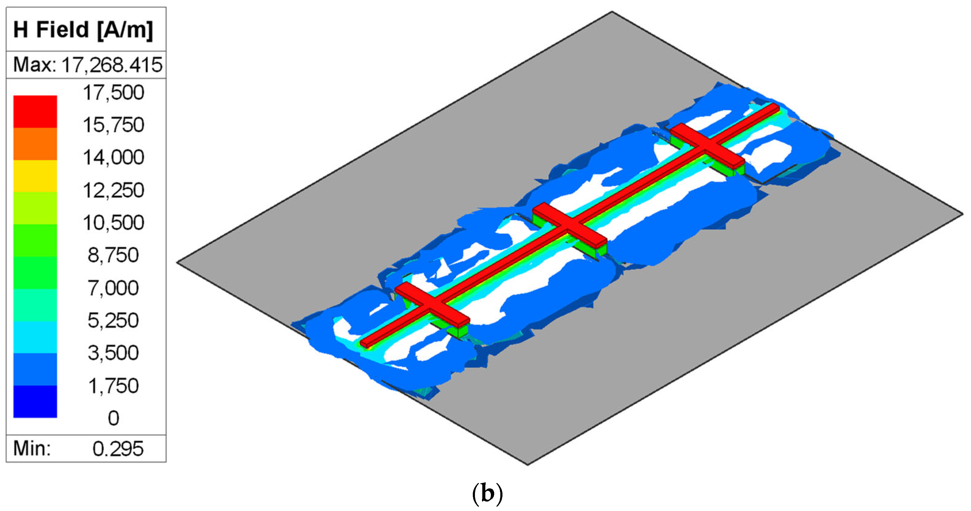 Electronics 13 03748 g005b