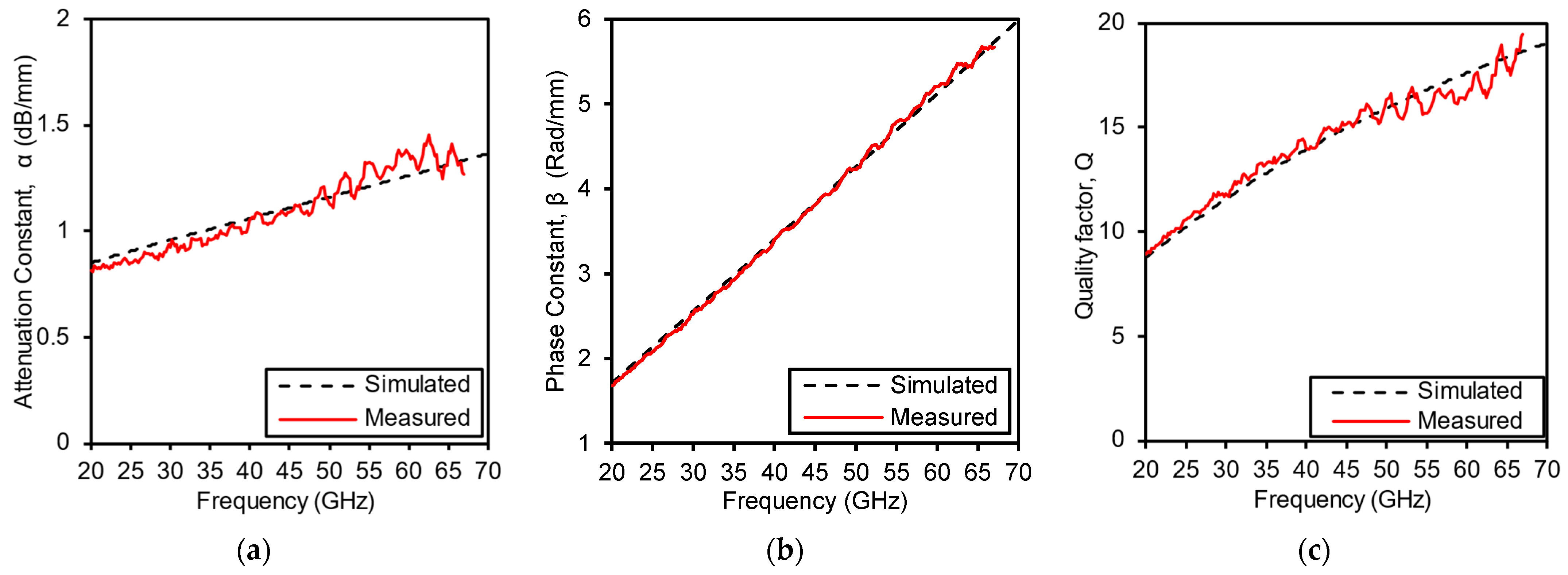 Electronics 13 03748 g007