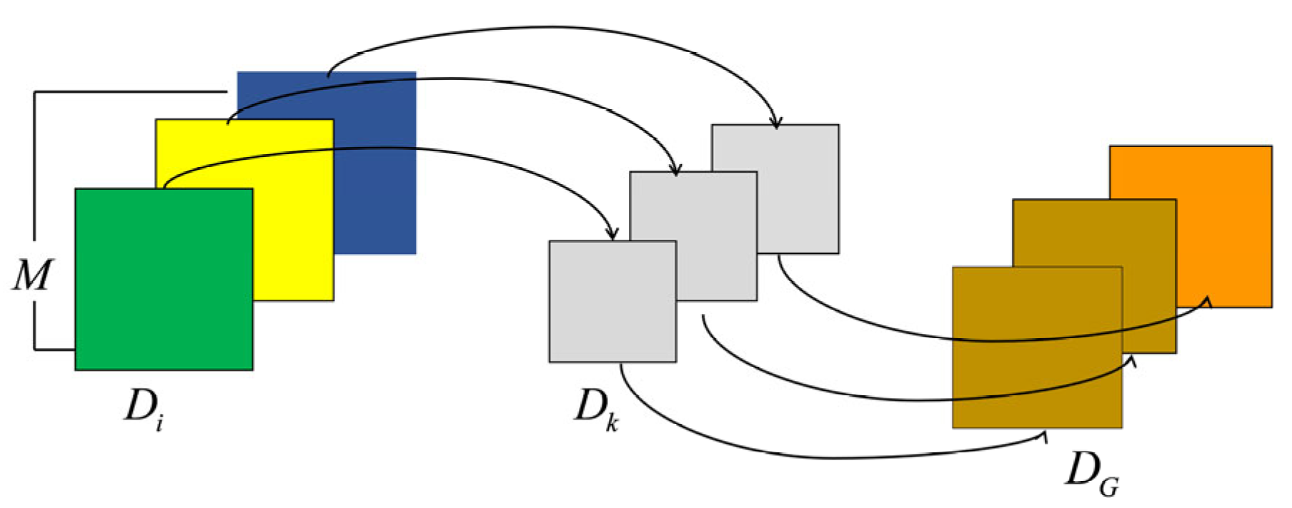 Electronics 13 03749 g002