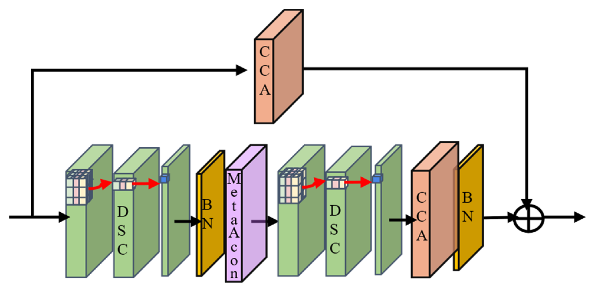 Electronics 13 03749 g005