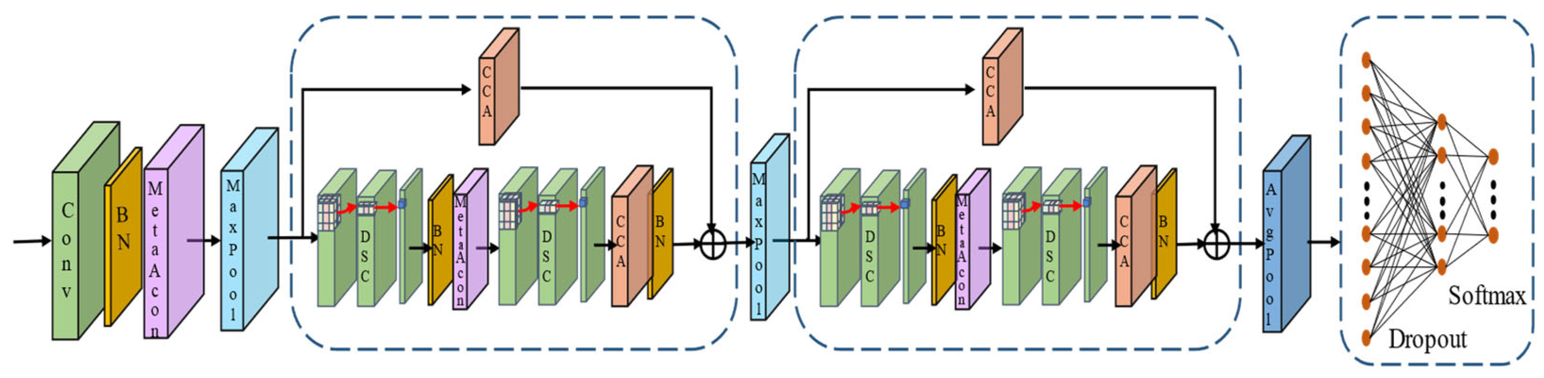 Electronics 13 03749 g006