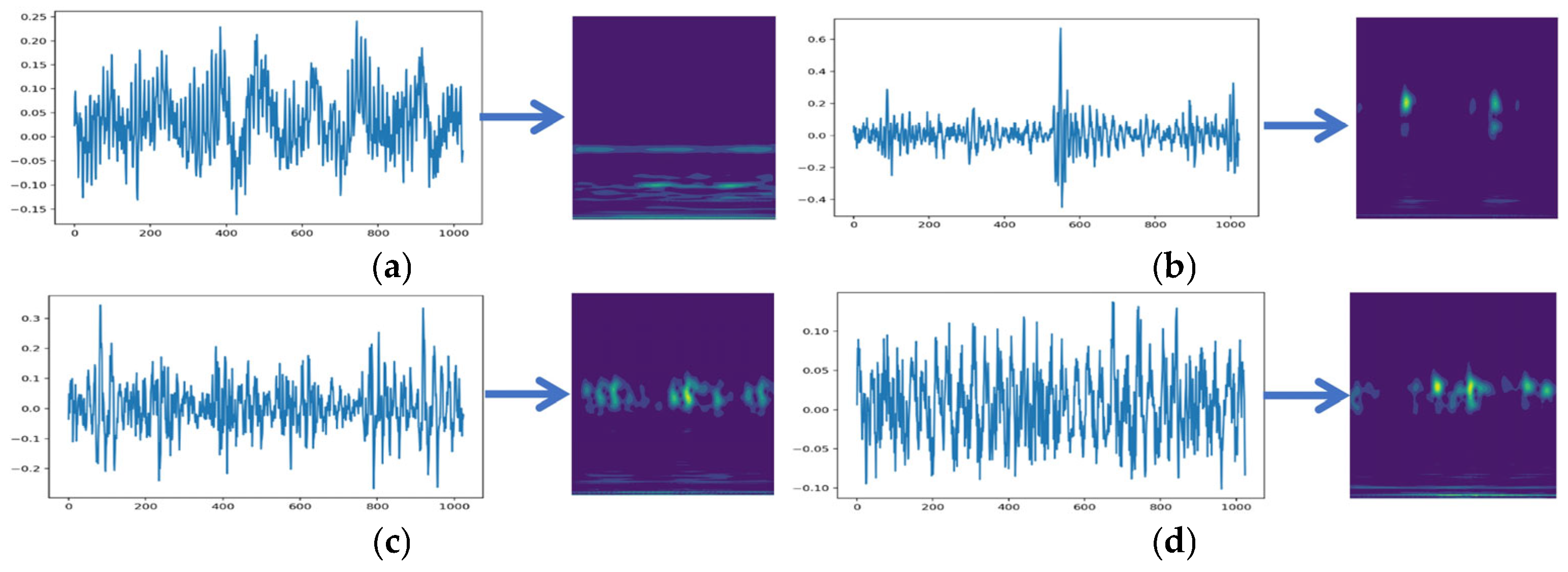 Electronics 13 03749 g009