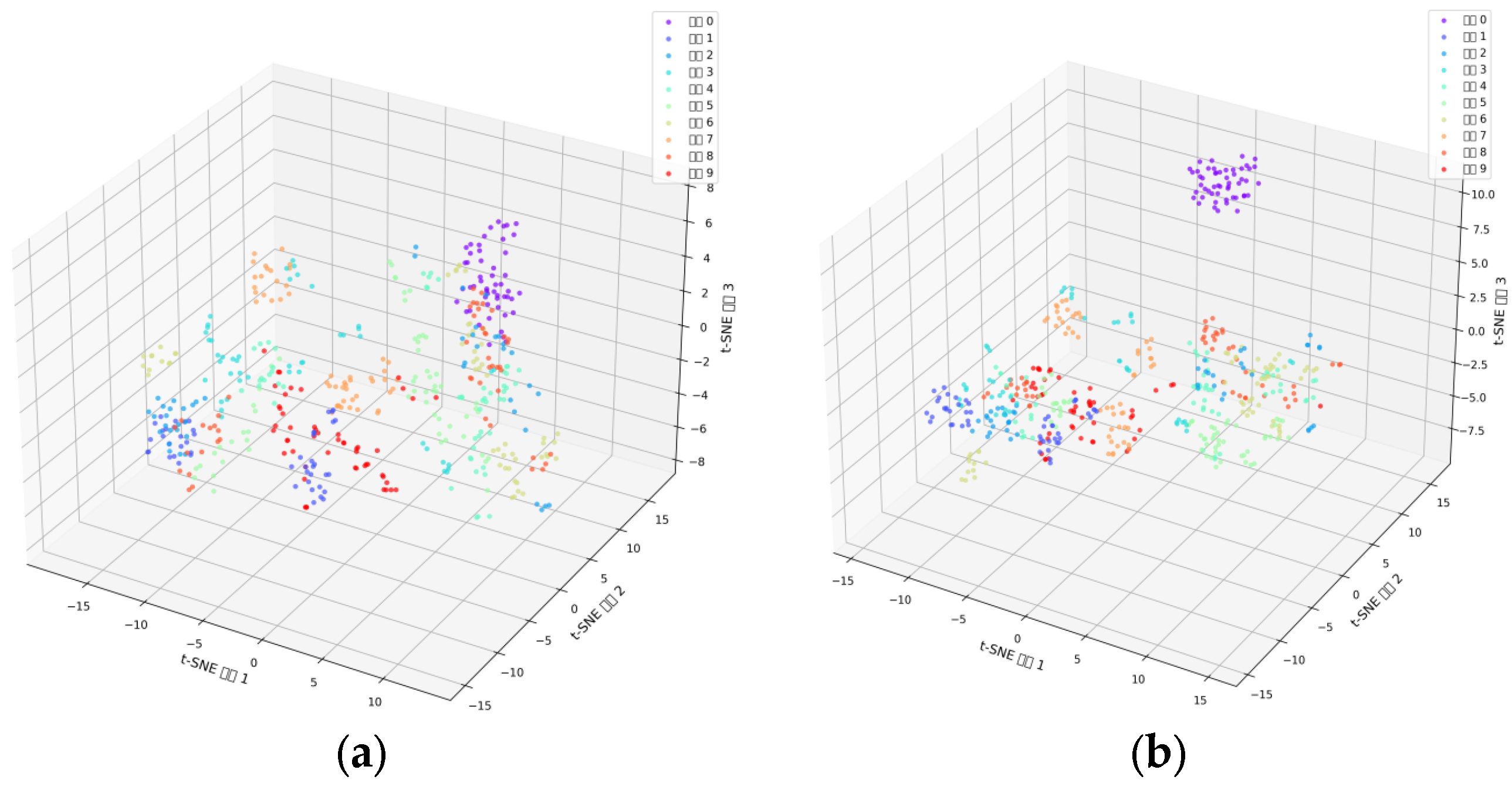 Electronics 13 03749 g011a