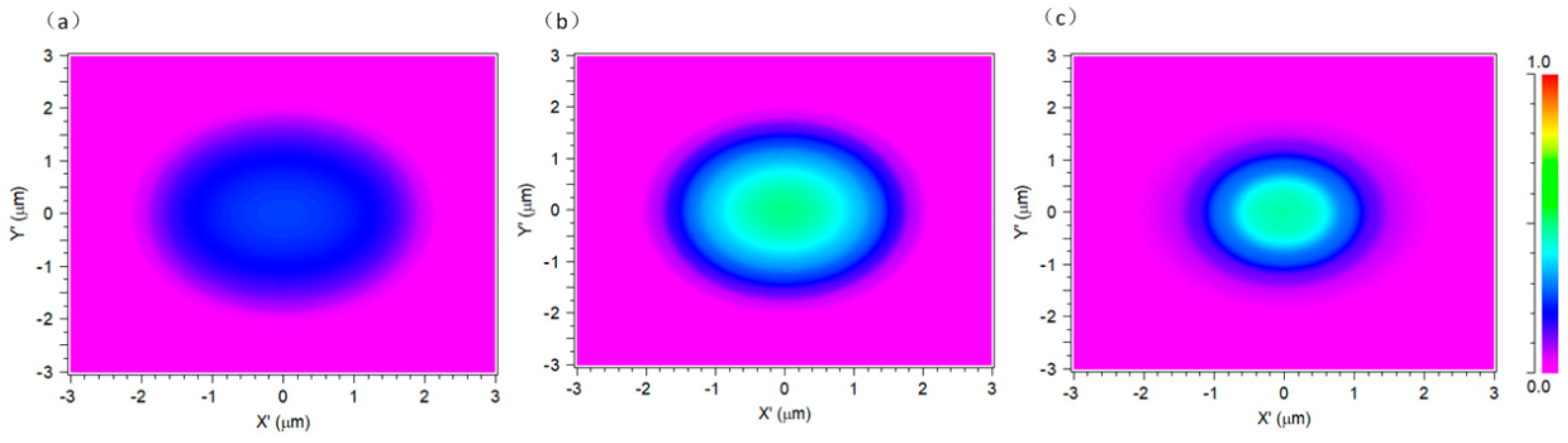 Electronics 13 03750 g004