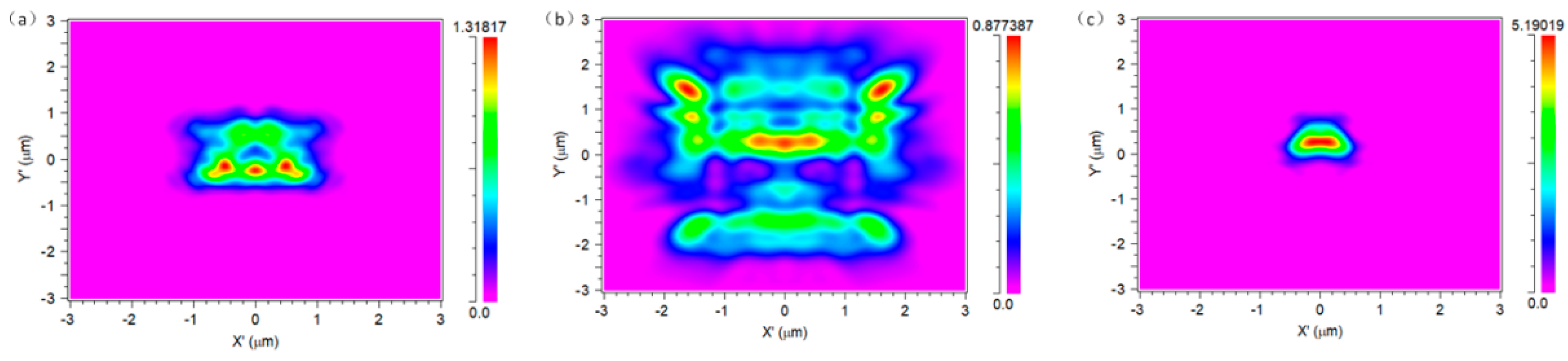 Electronics 13 03750 g008
