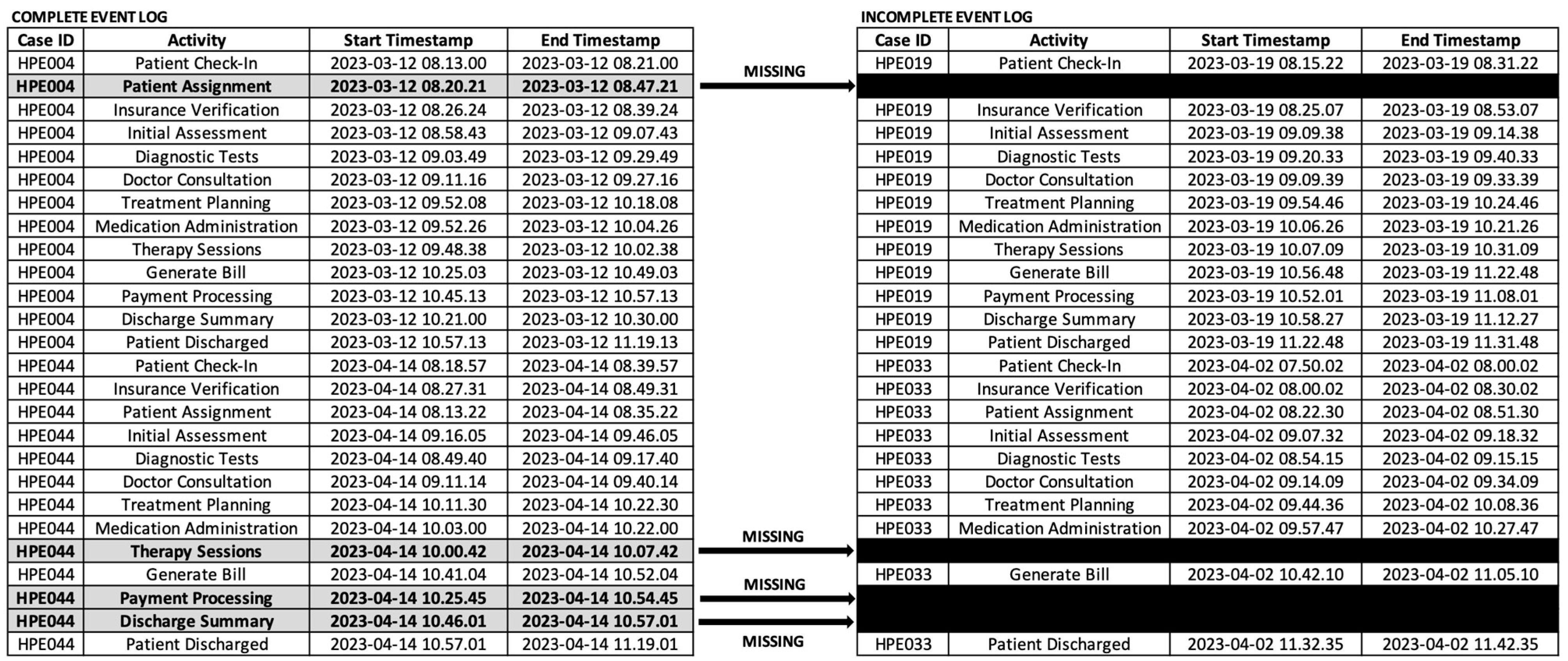 Electronics 13 03752 g002