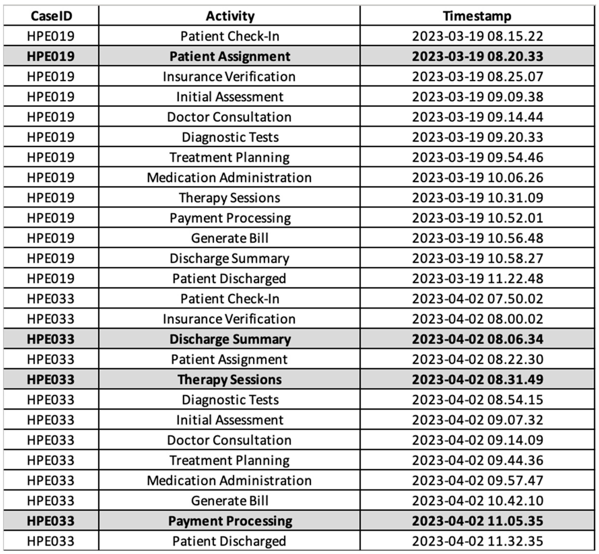 Electronics 13 03752 g005