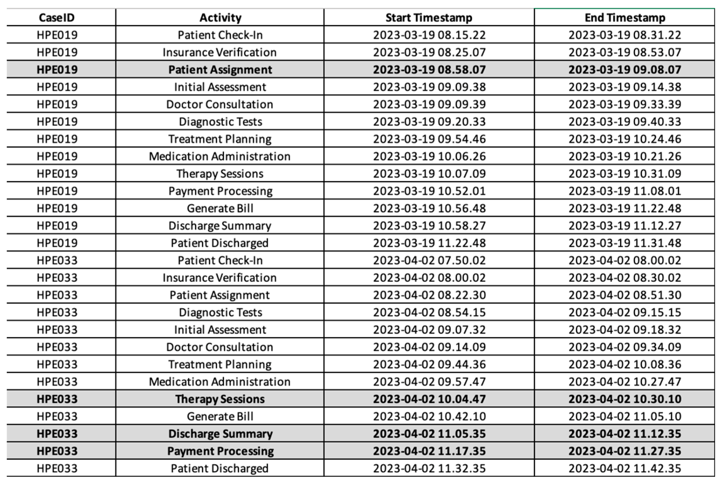 Electronics 13 03752 g008