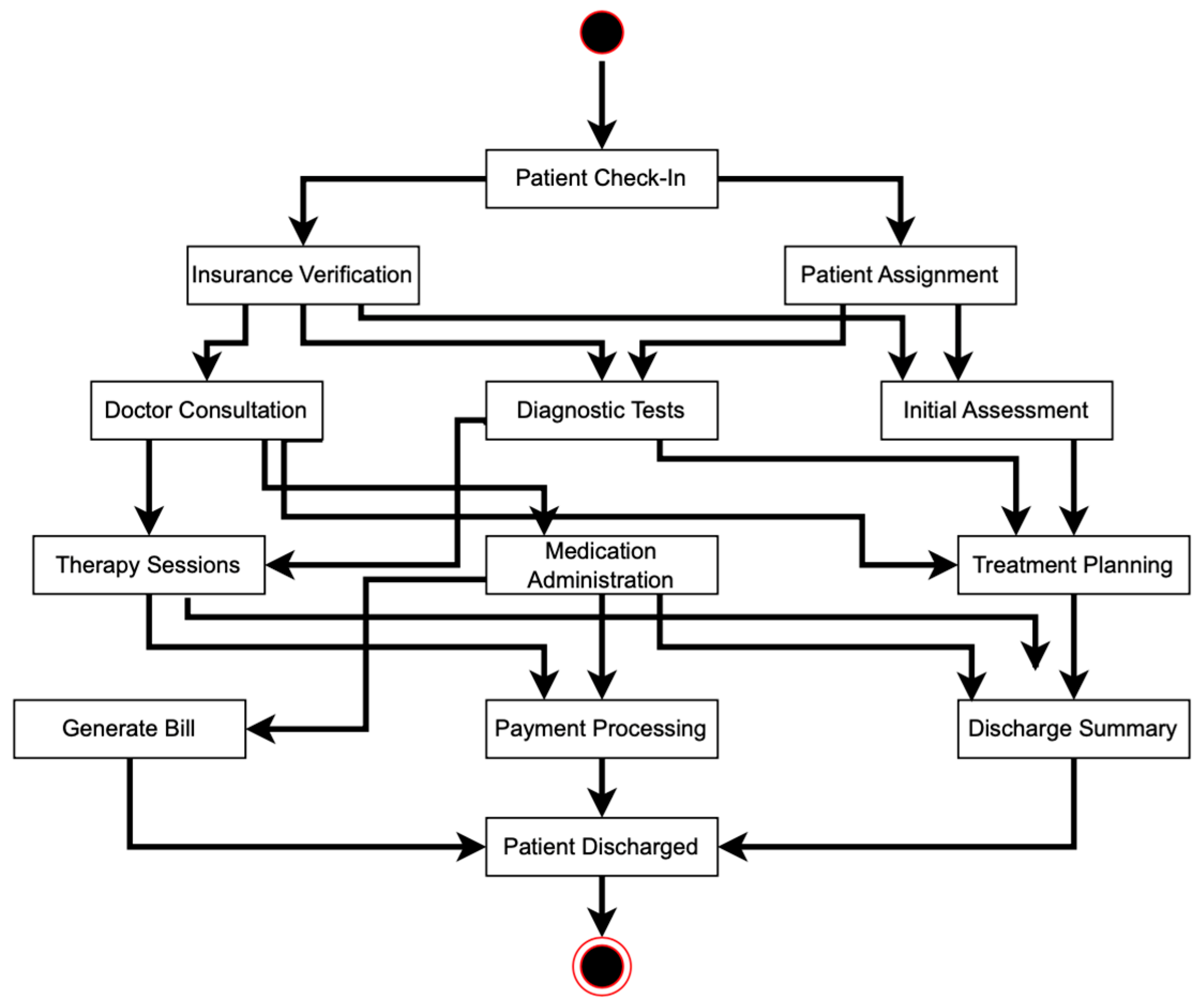 Electronics 13 03752 g009